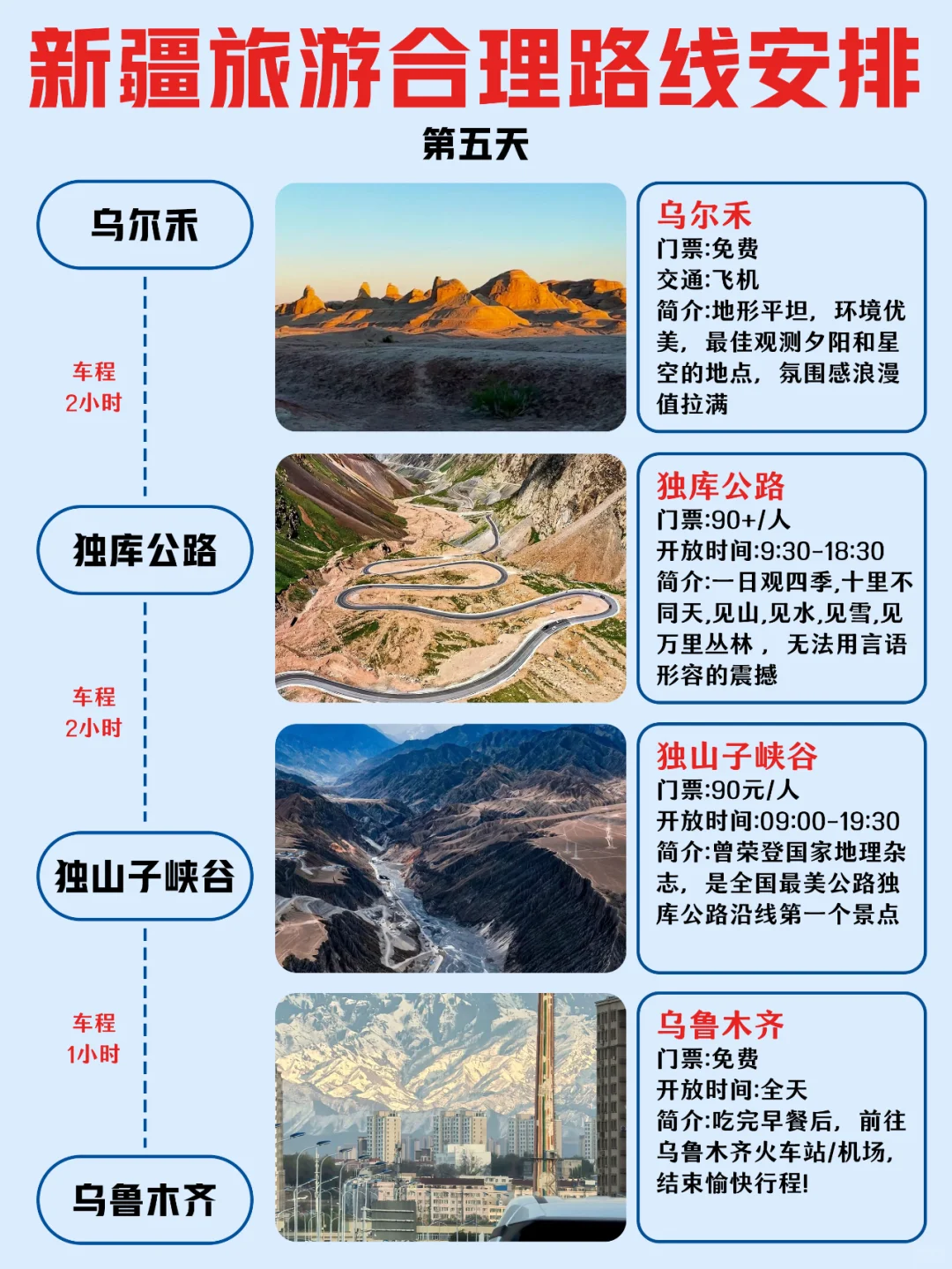 第一次去新疆旅游这样玩❗轻松不绕路~