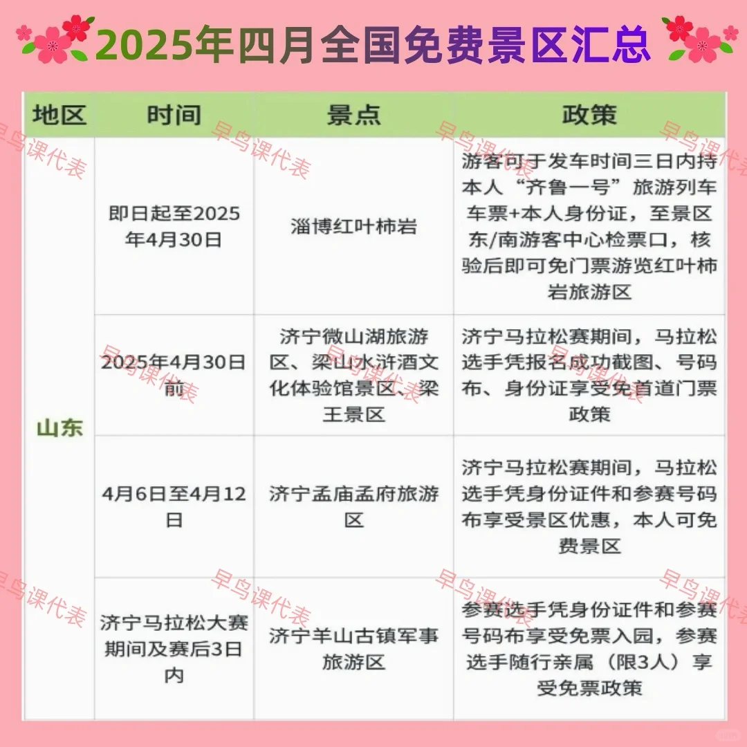 🔥2025年4月全国免费景区汇总来啦，快保存！