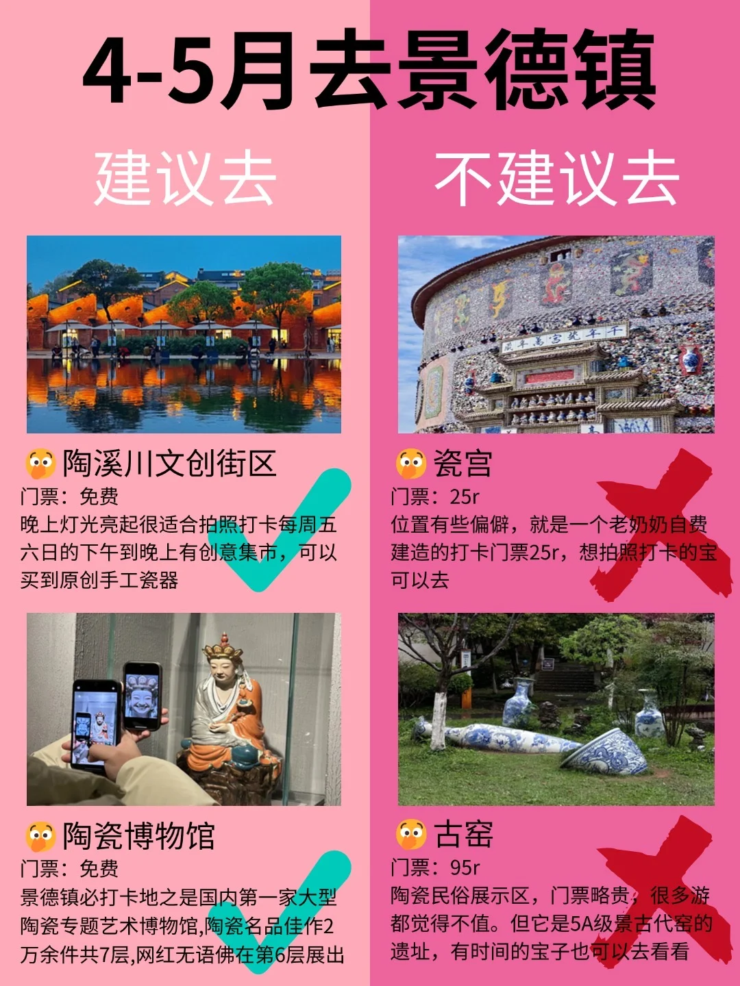 景德镇4月景点红黑榜📍建议去🆚不建议去