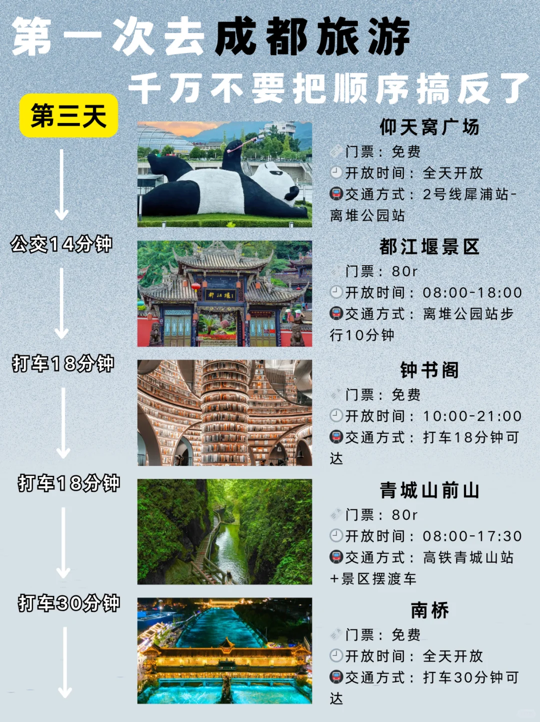 4-6月来成都4天3晚旅游攻略‼轻松拿捏🤏