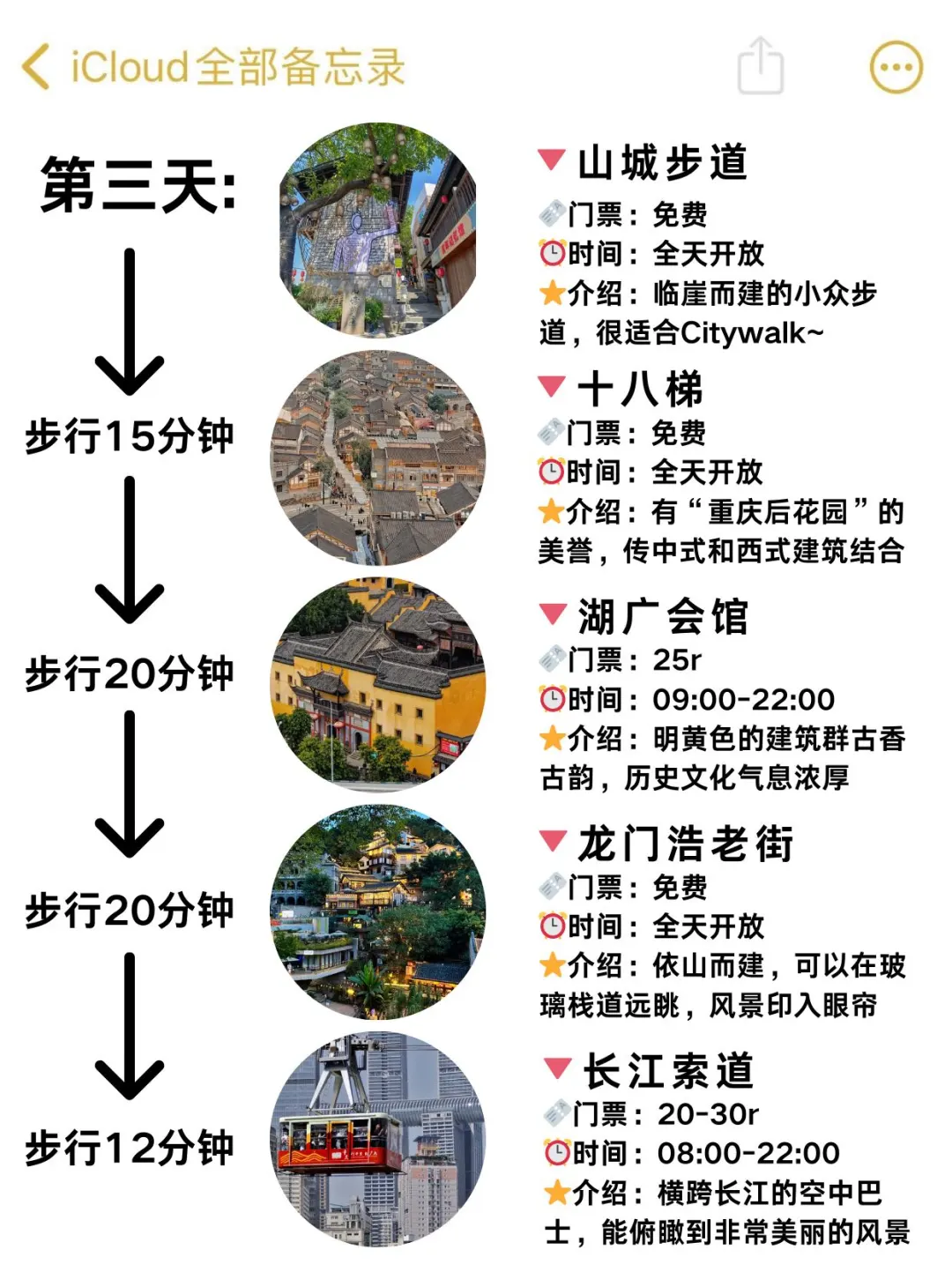 5刷重庆！本人的攻略已经next level了！！