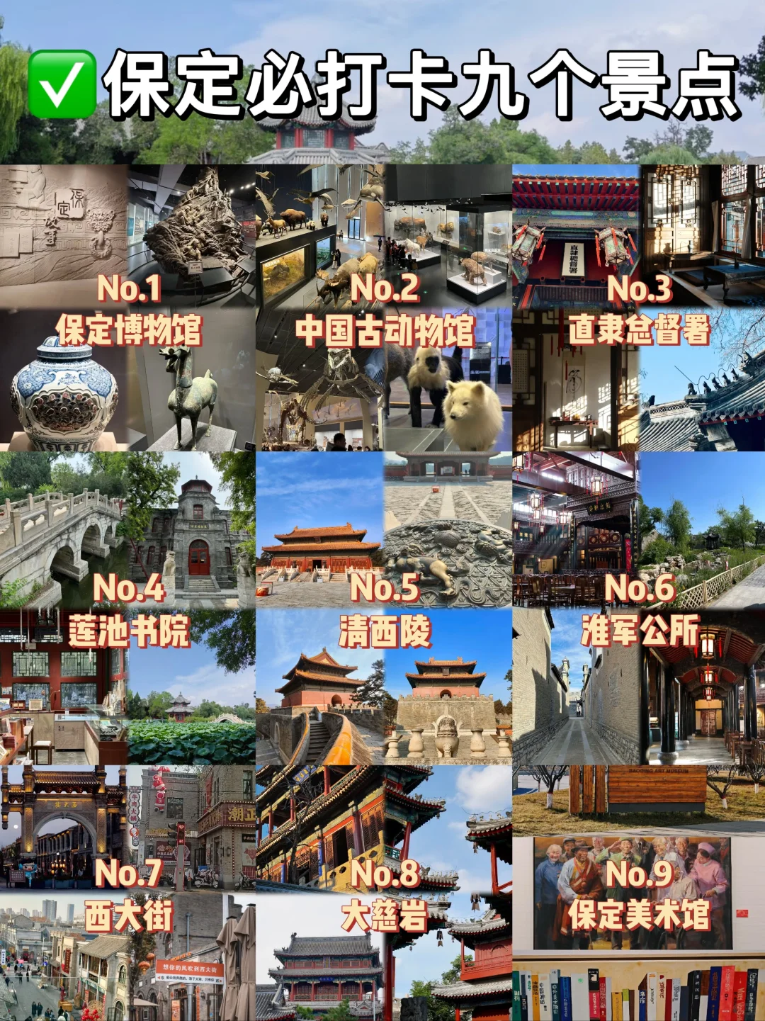 保定必去九个景点~