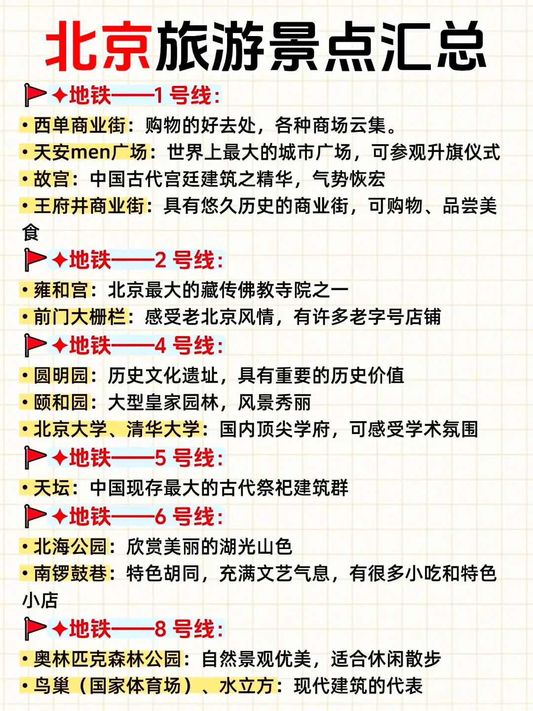 北京景点懒人包：4 天精华路线