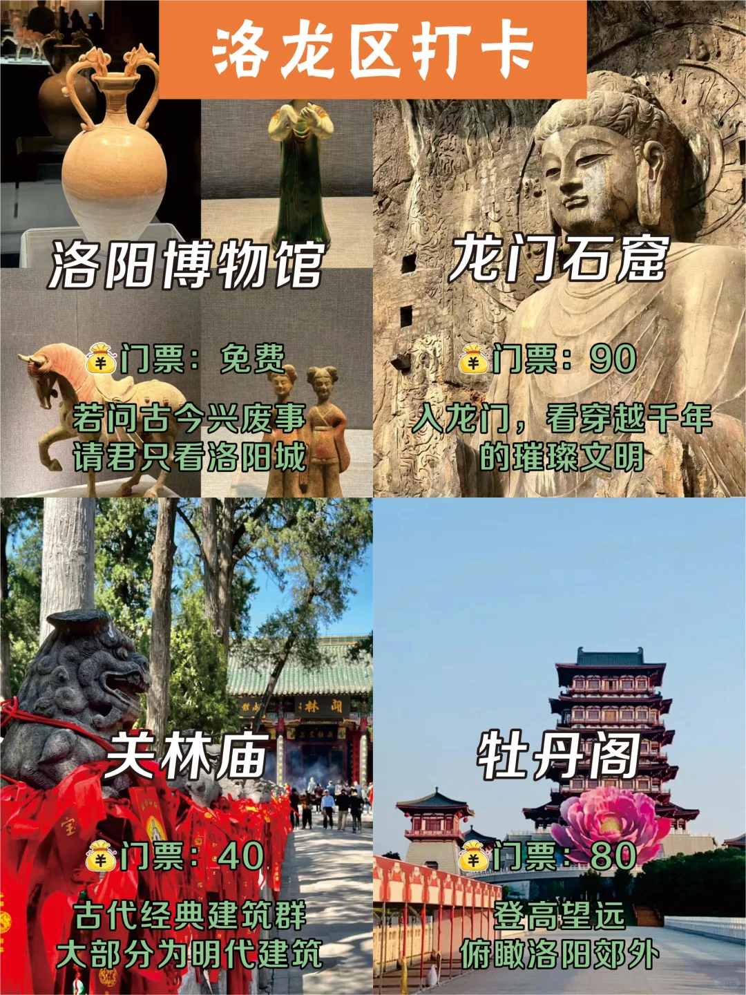 🔥去洛阳前先了解景点分布‼️初次来的快码住