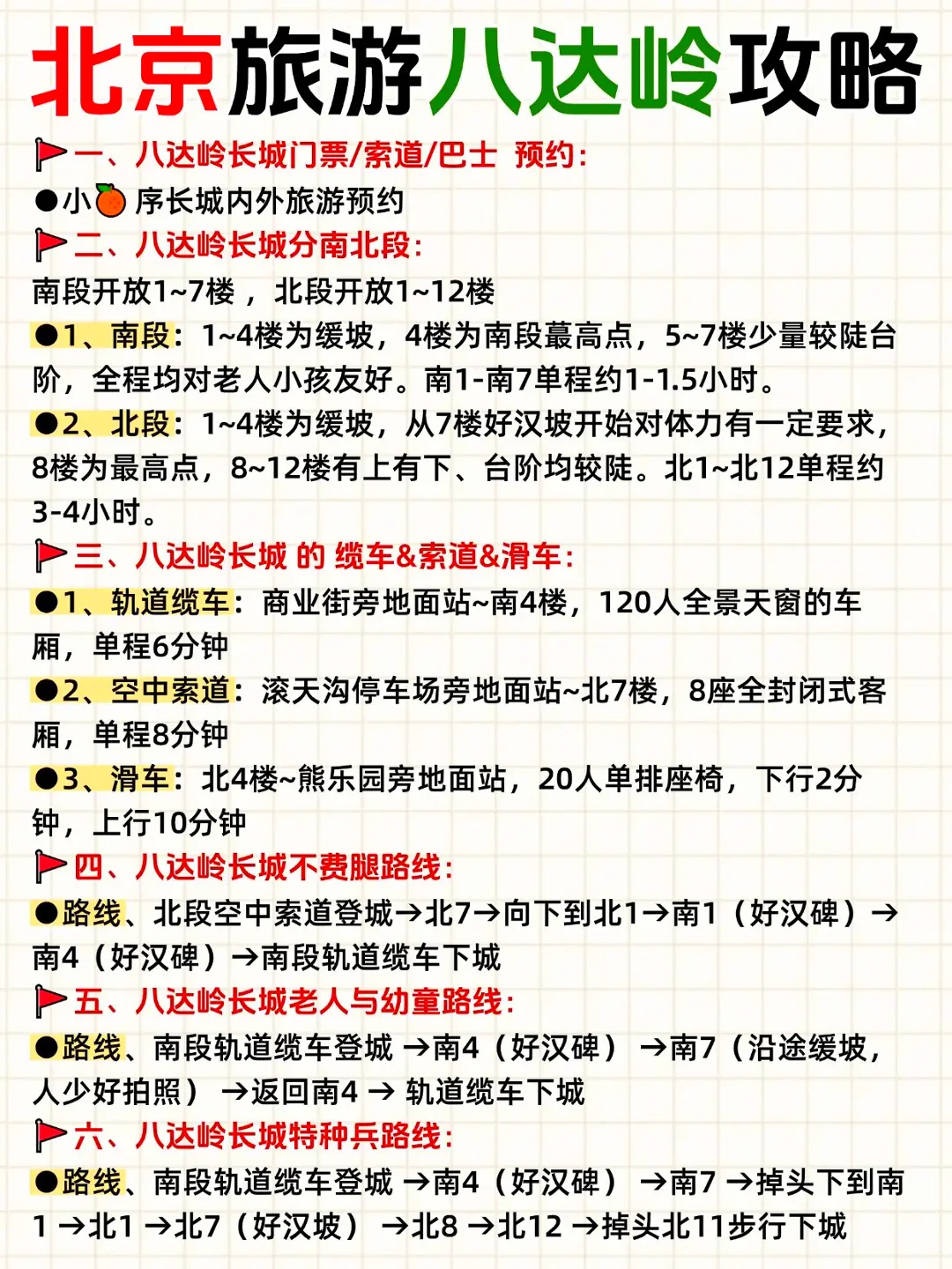 北京景点懒人包：4 天精华路线