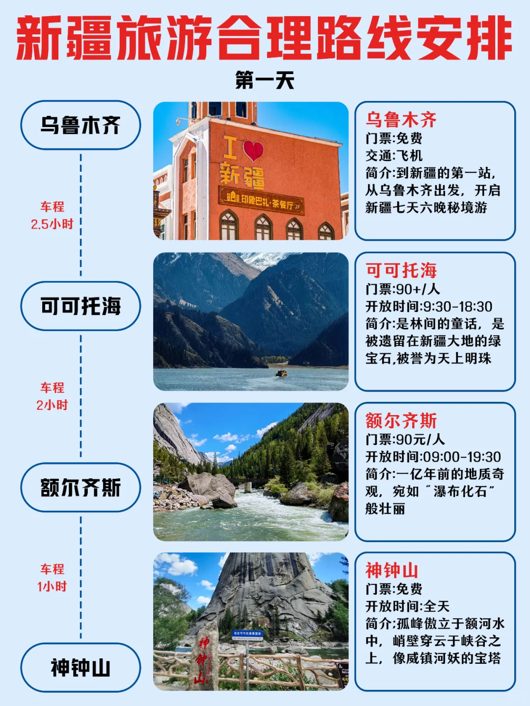 第一次去新疆旅游这样玩❗轻松不绕路~