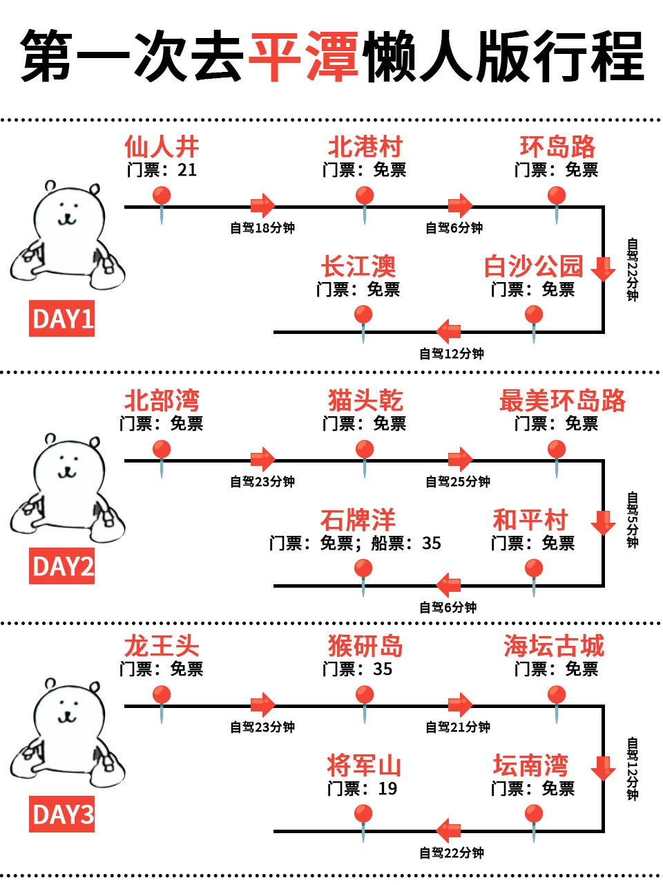 📍4.3平潭已逃。。。两个人都崩溃了😭