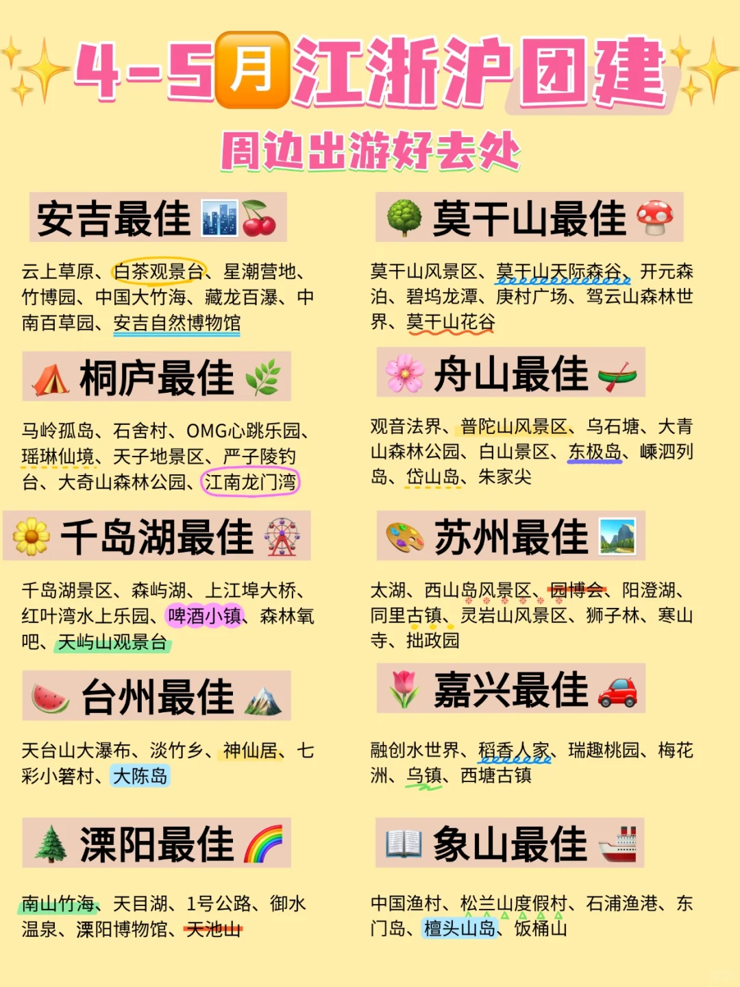 江浙沪周边景点 | 团建好去处✅不容错过