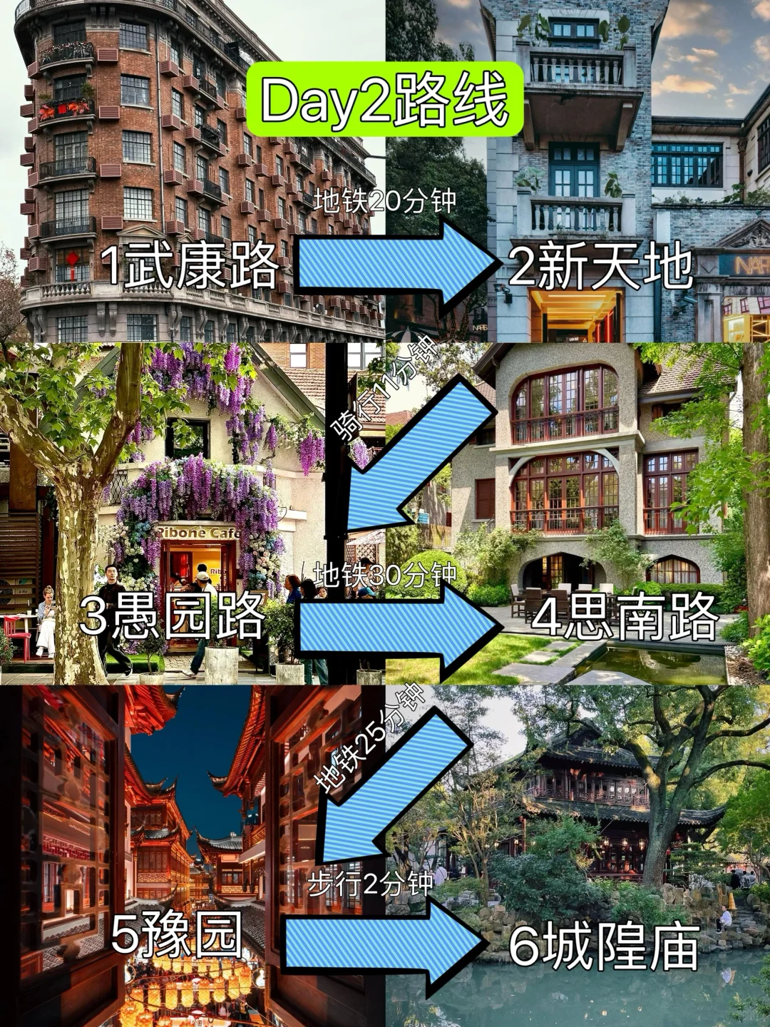 上海最全旅行攻略|9大景点值得逛