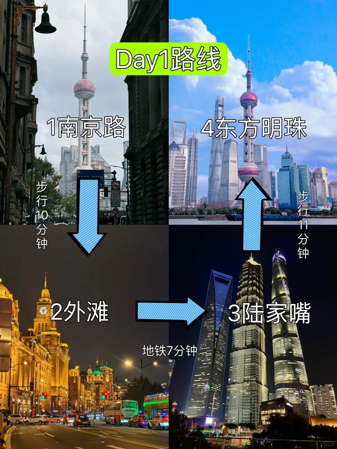 上海最全旅行攻略|9大景点值得逛
