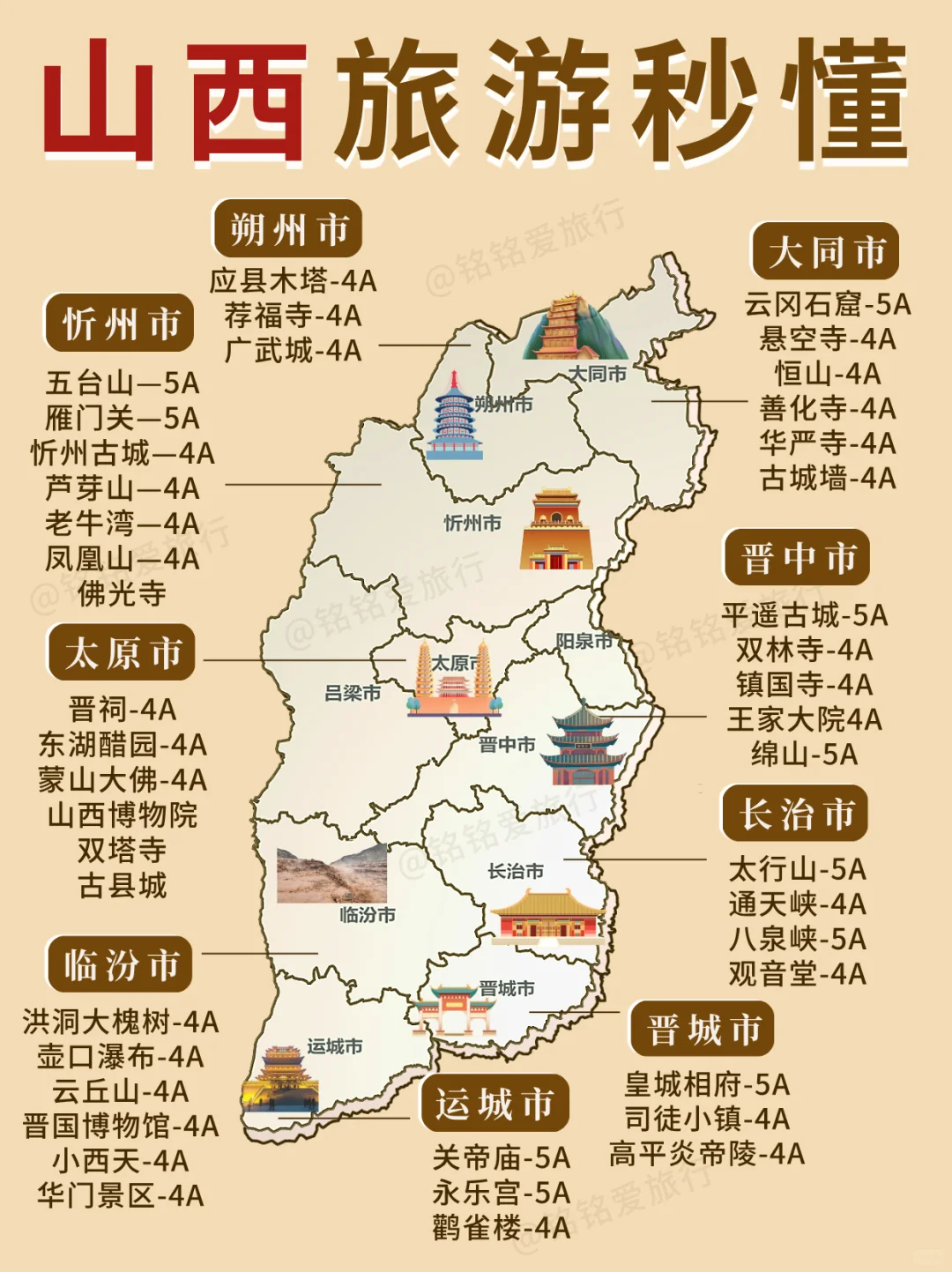 山西旅游攻略｜穿越千年古建，解锁面食天堂