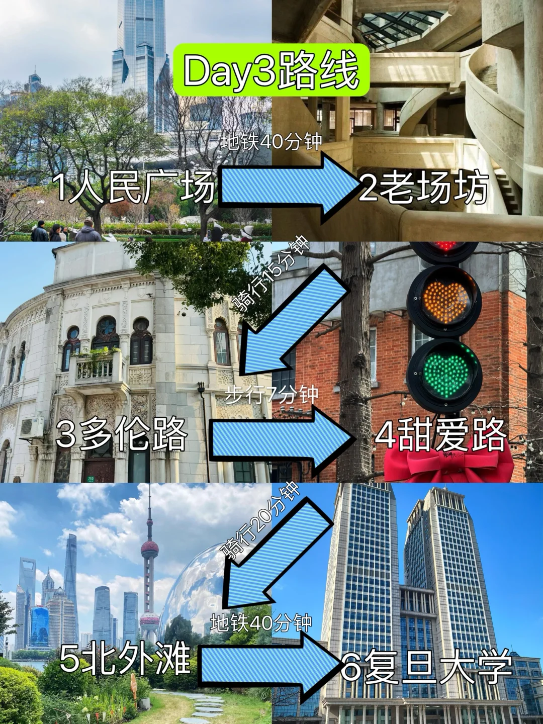 上海最全旅行攻略|9大景点值得逛