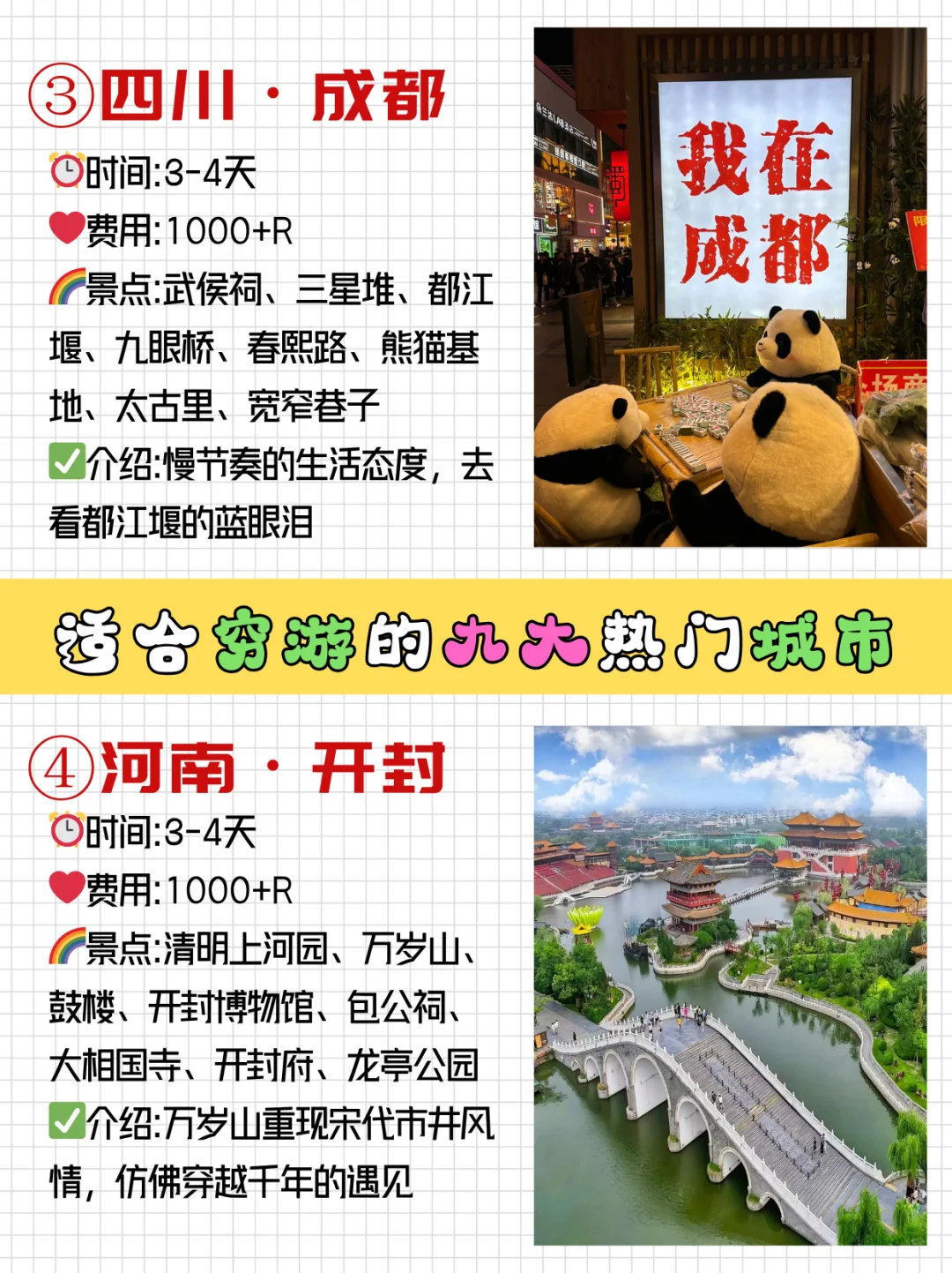 听劝‼️😭2025适合穷游的城市