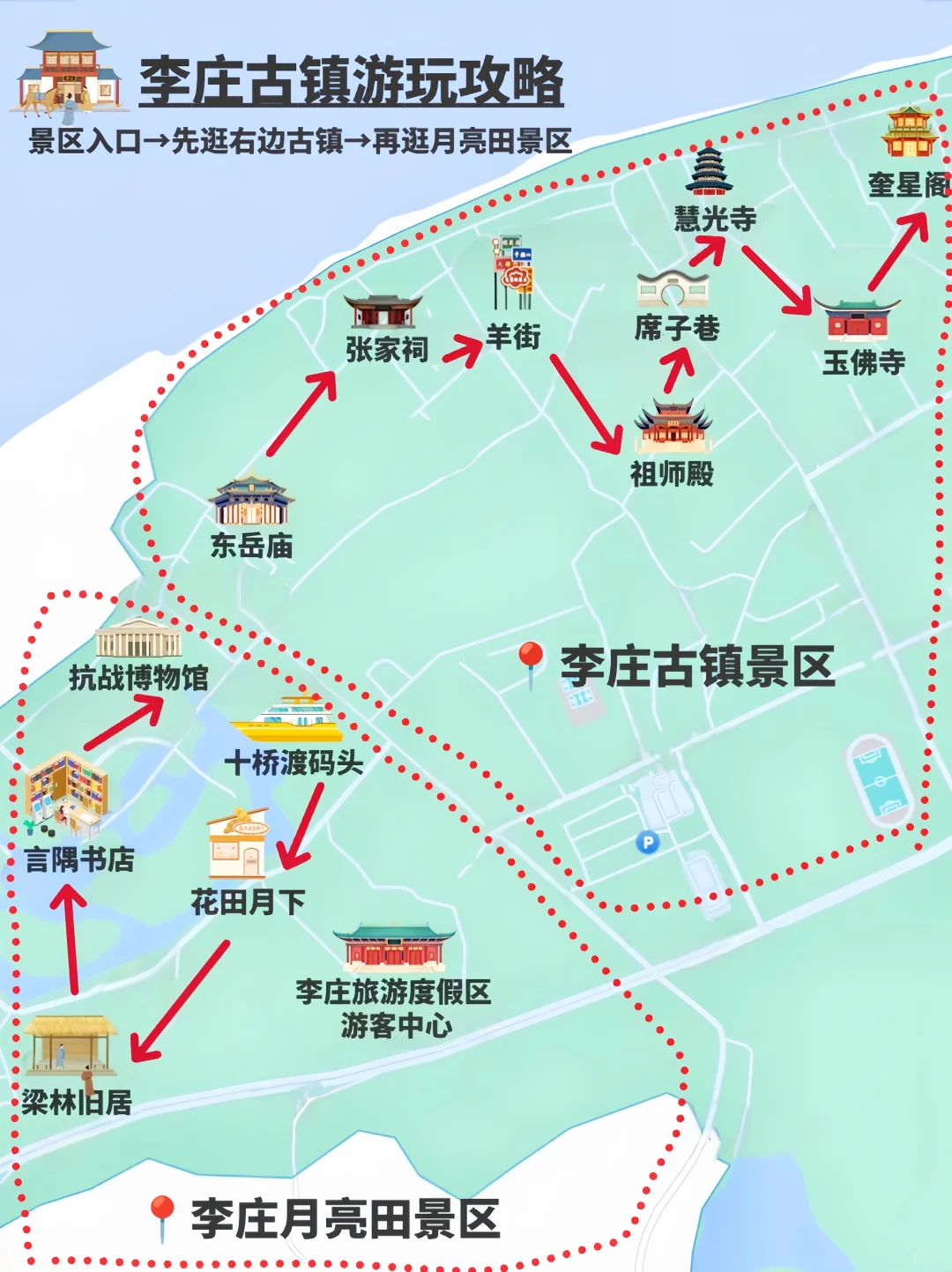 🚅宜宾两日游📍超详细攻略（附地图）