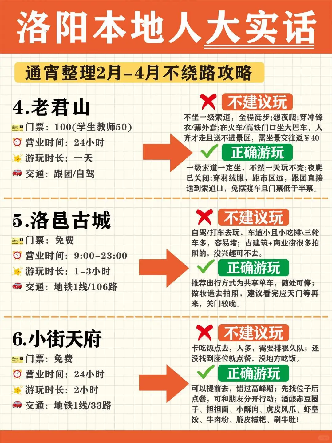3-4🈷来洛阳的臭宝，听劝攻略