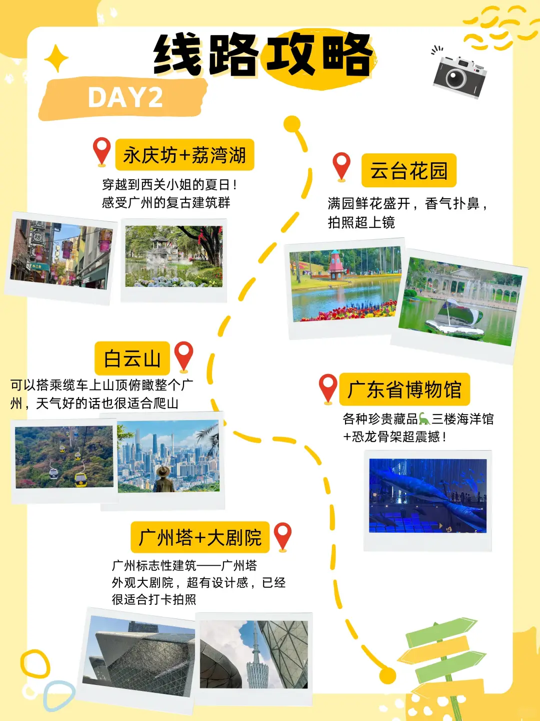 五一去广州😉本地人私藏路线打卡9大景点