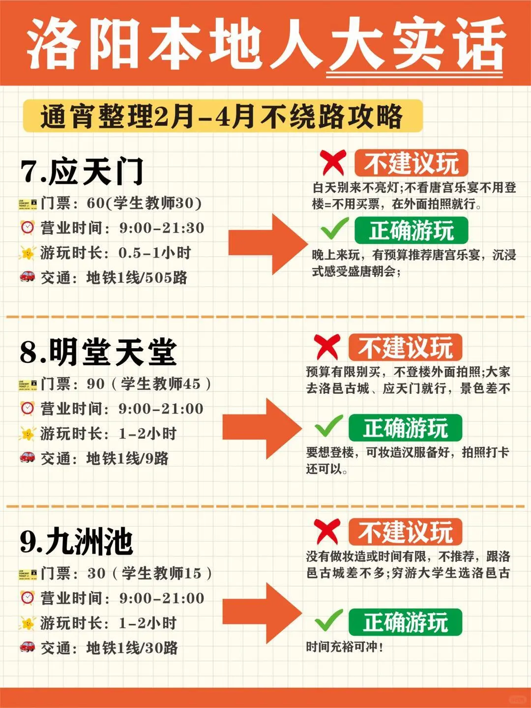 3-4🈷来洛阳的臭宝，听劝攻略