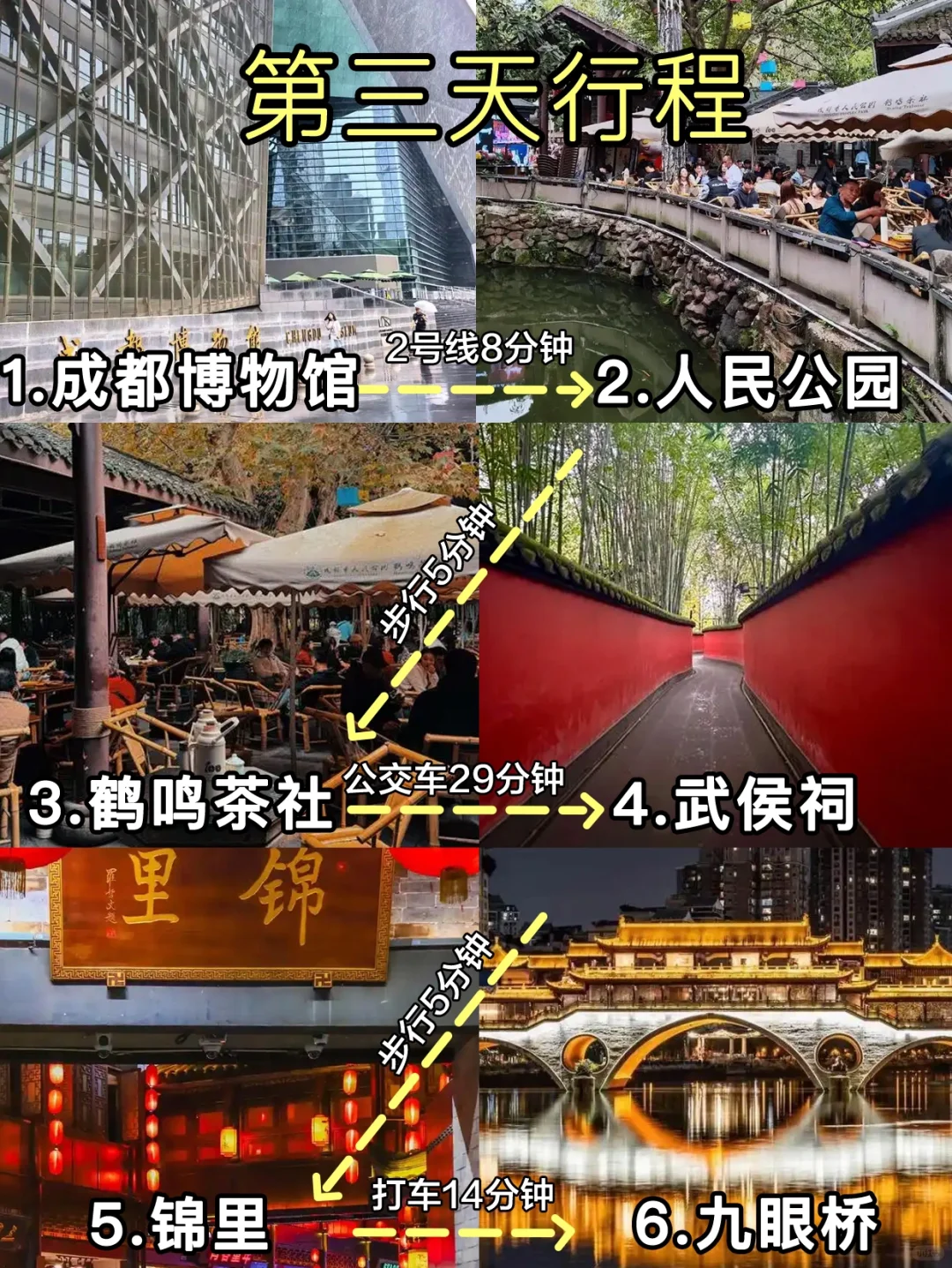 成都已回，快来收藏这份超全景点打卡👌