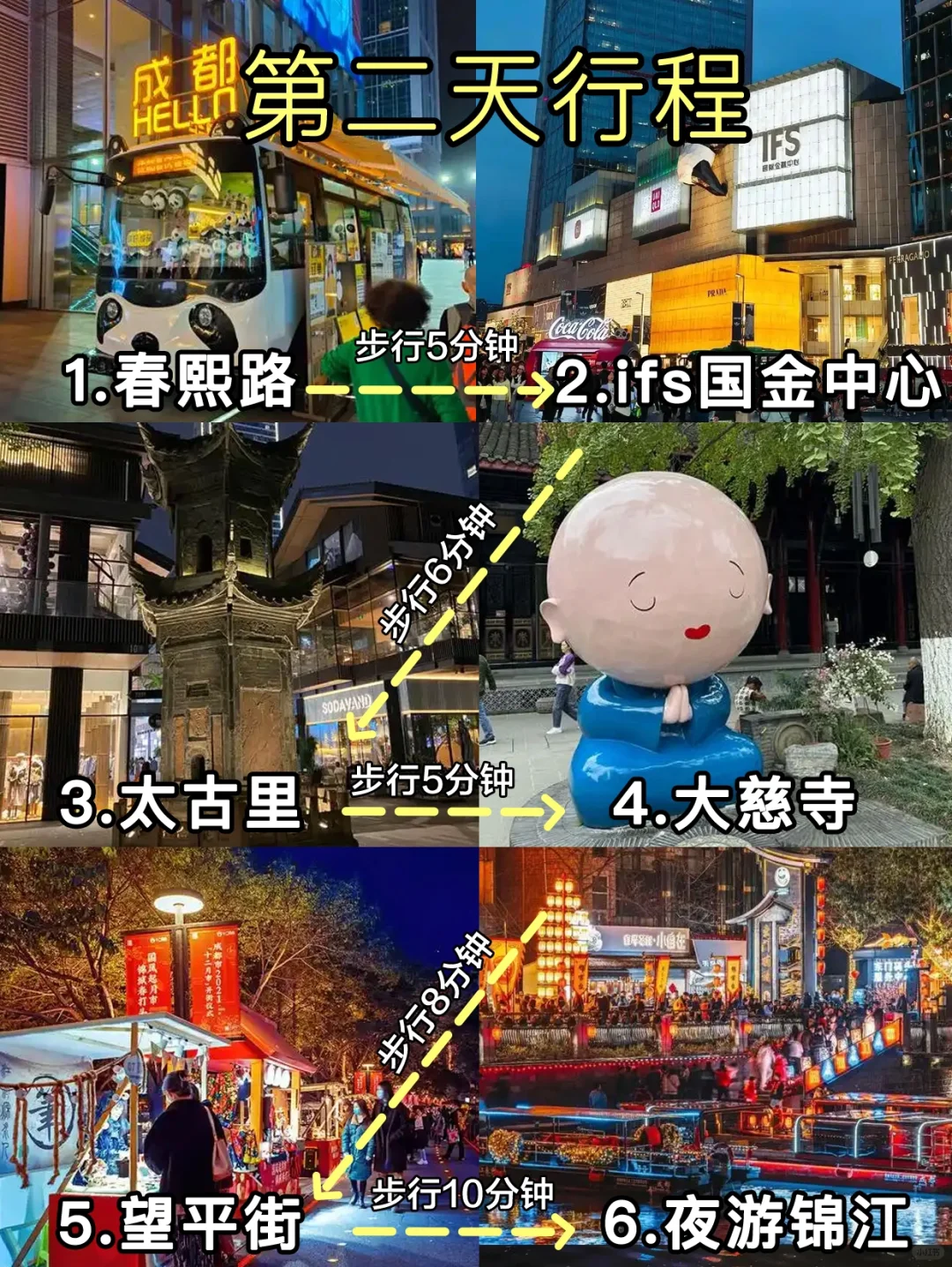 成都已回，快来收藏这份超全景点打卡👌