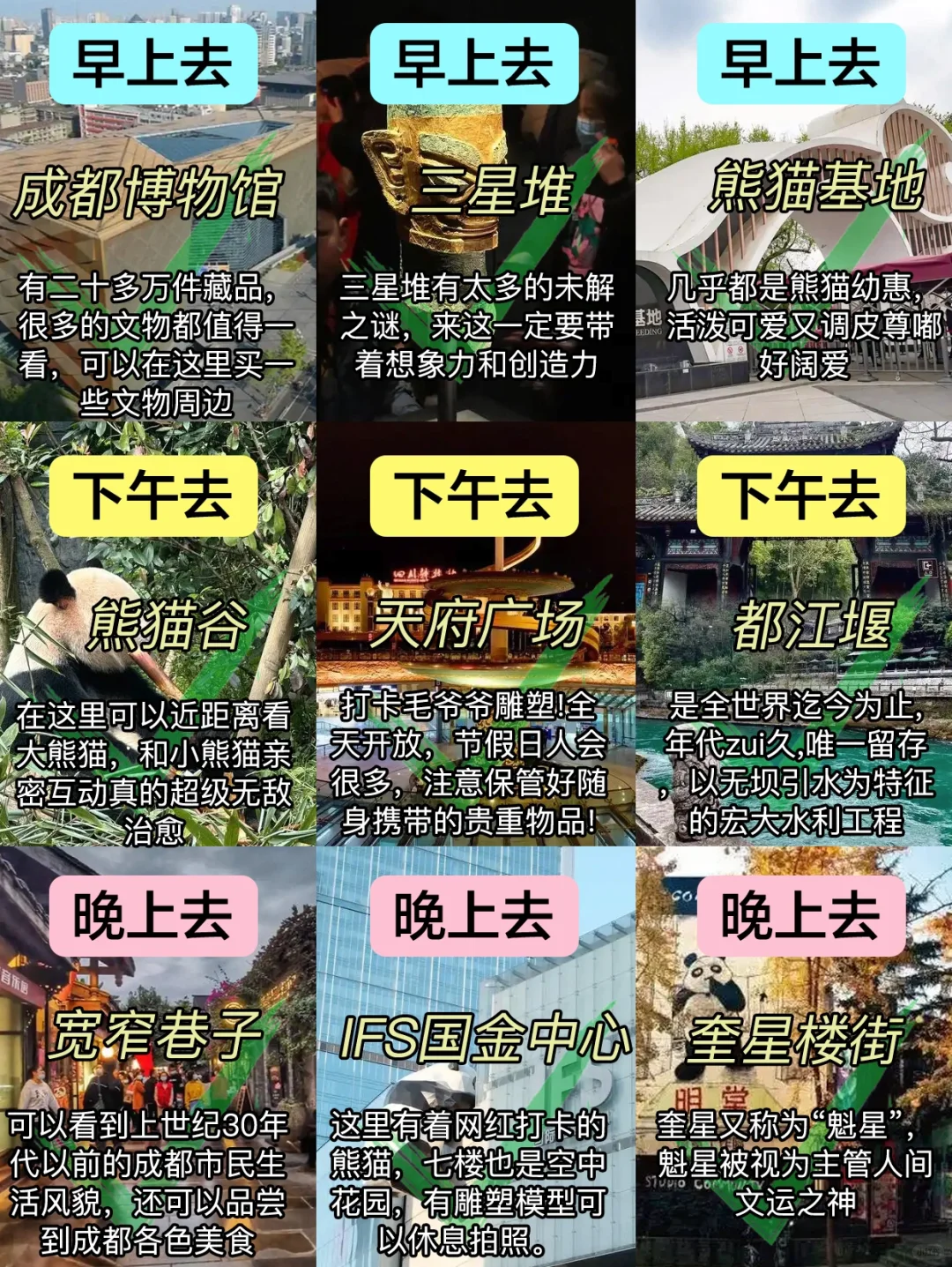 成都已回，快来收藏这份超全景点打卡👌