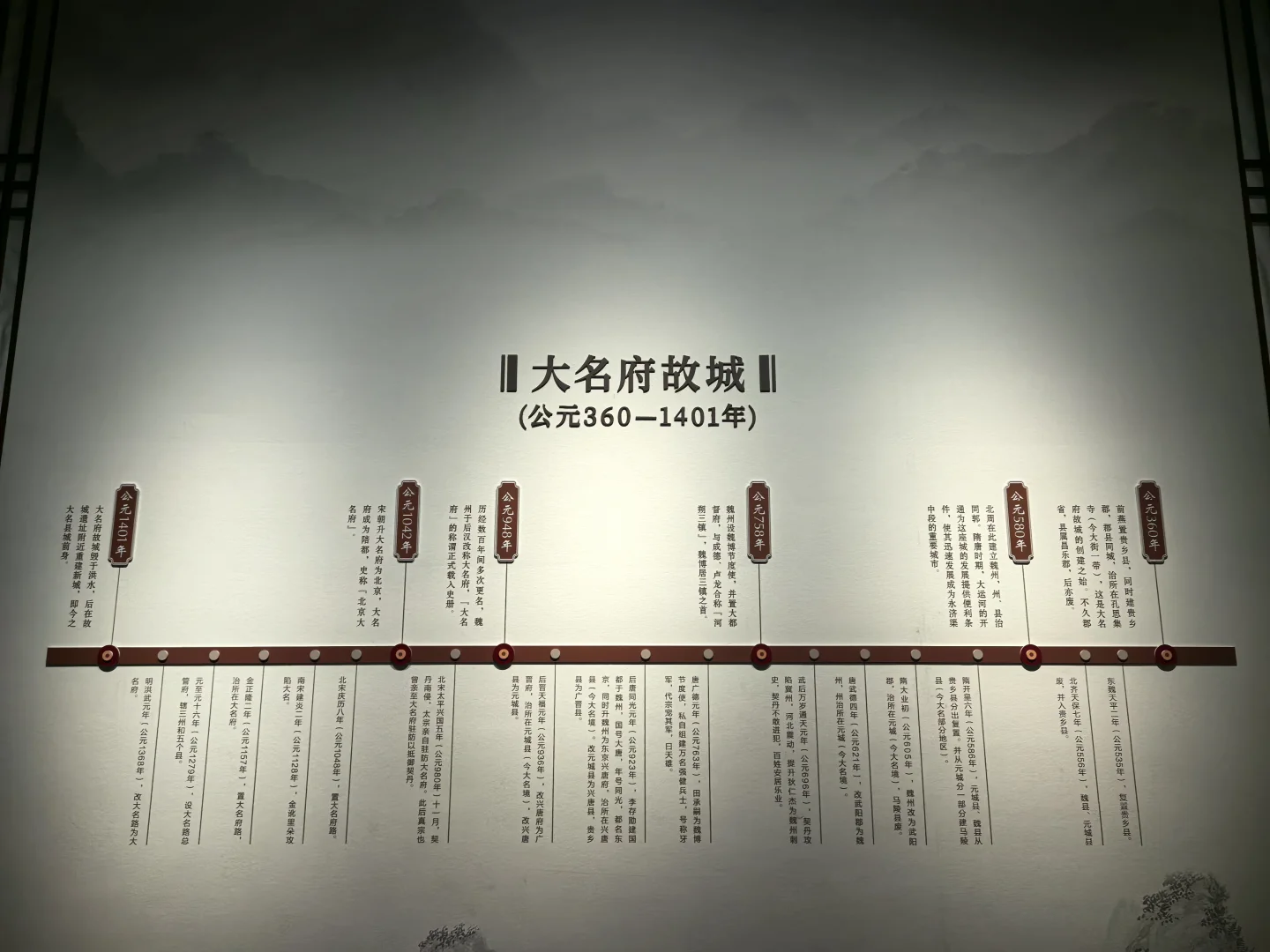 邯郸大名县一日游路线推荐