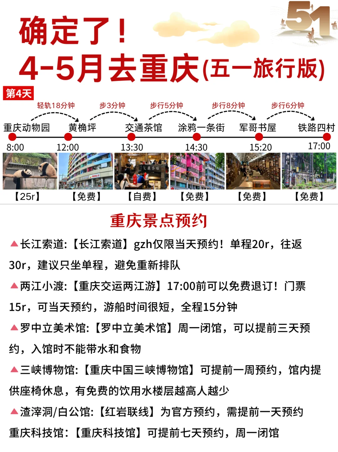 重庆旅游‼四日游不绕路🔥抄作业啦 五一来重