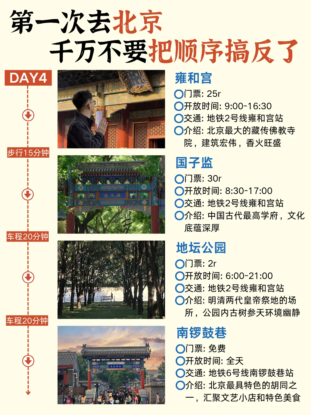 北京旅游📍5天4晚详细city walk懒人路线