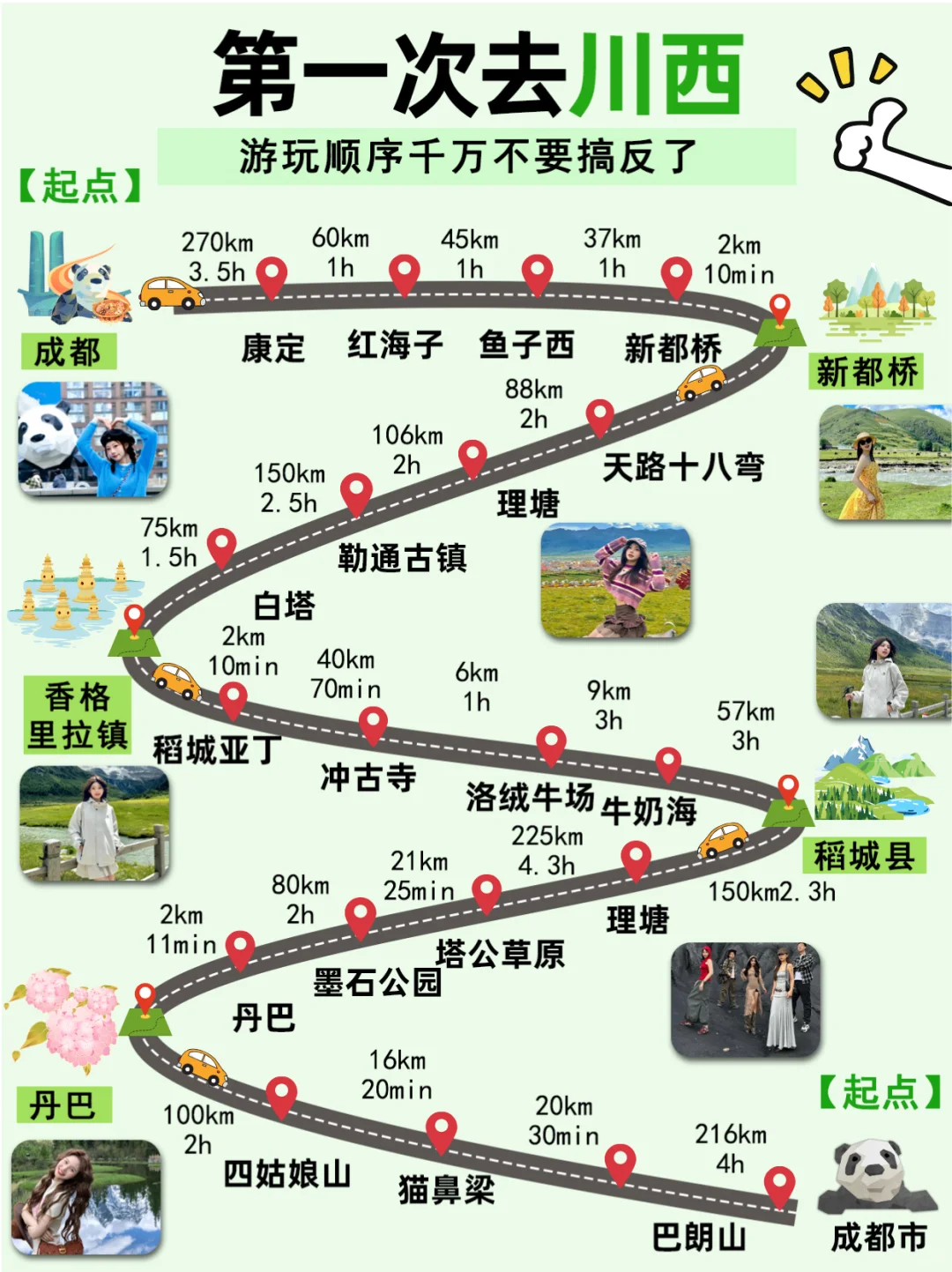 五一川西小环线👉稻城亚丁+四姑娘山5天