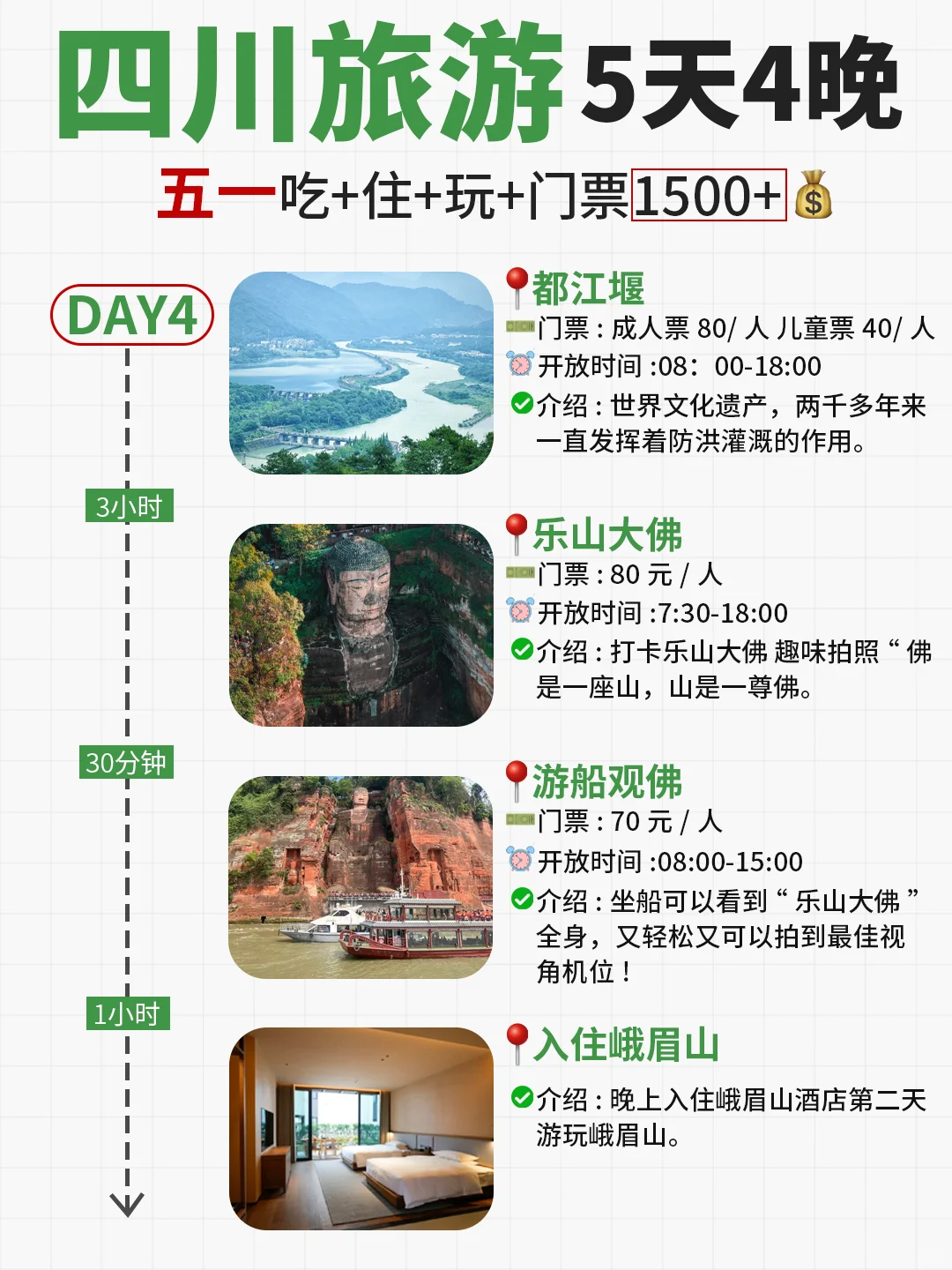 五一四川旅游攻略🌈5天4晚人均1500+💰