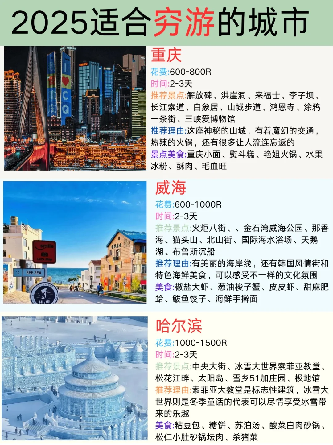 2025 穷游指南 | 解锁性价比旅行