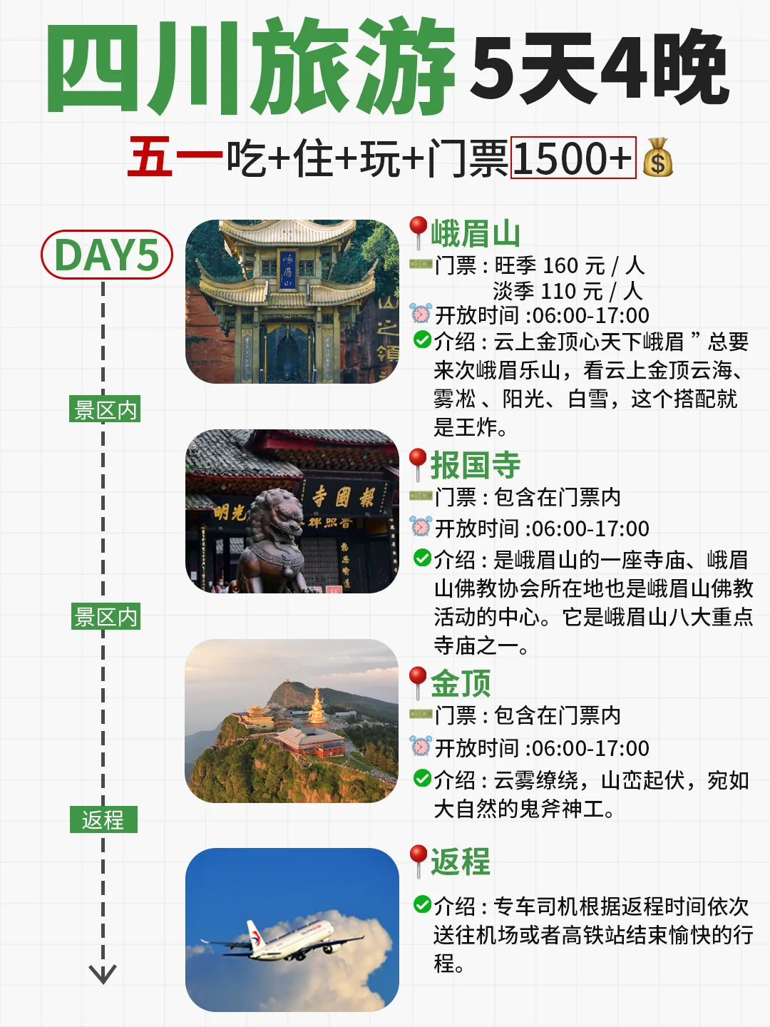 五一四川旅游攻略🌈5天4晚人均1500+💰