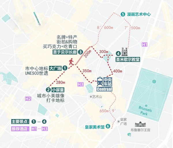 布鲁塞尔超详旅游攻略✨宝藏干货码住