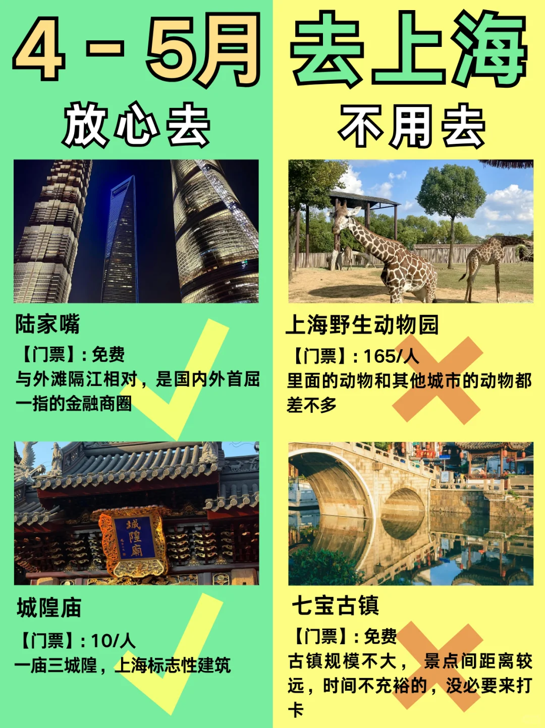 4-5月上海旅游攻略，建议去🆚不建议去