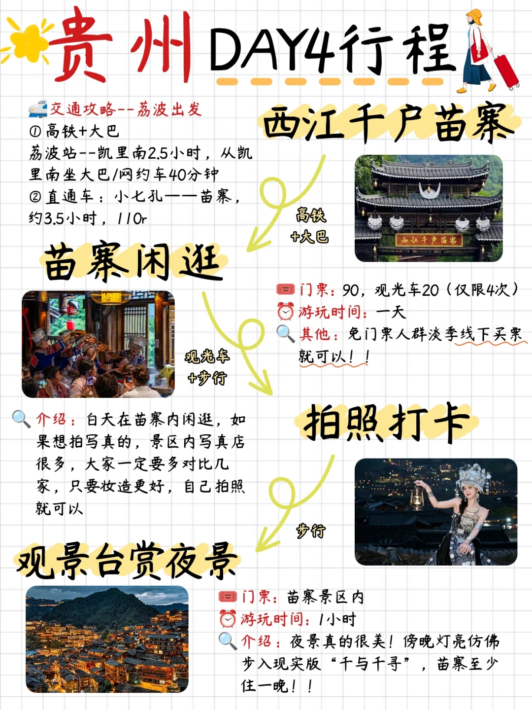 愿来贵州的姐妹😭都能刷到这份游玩路线❗