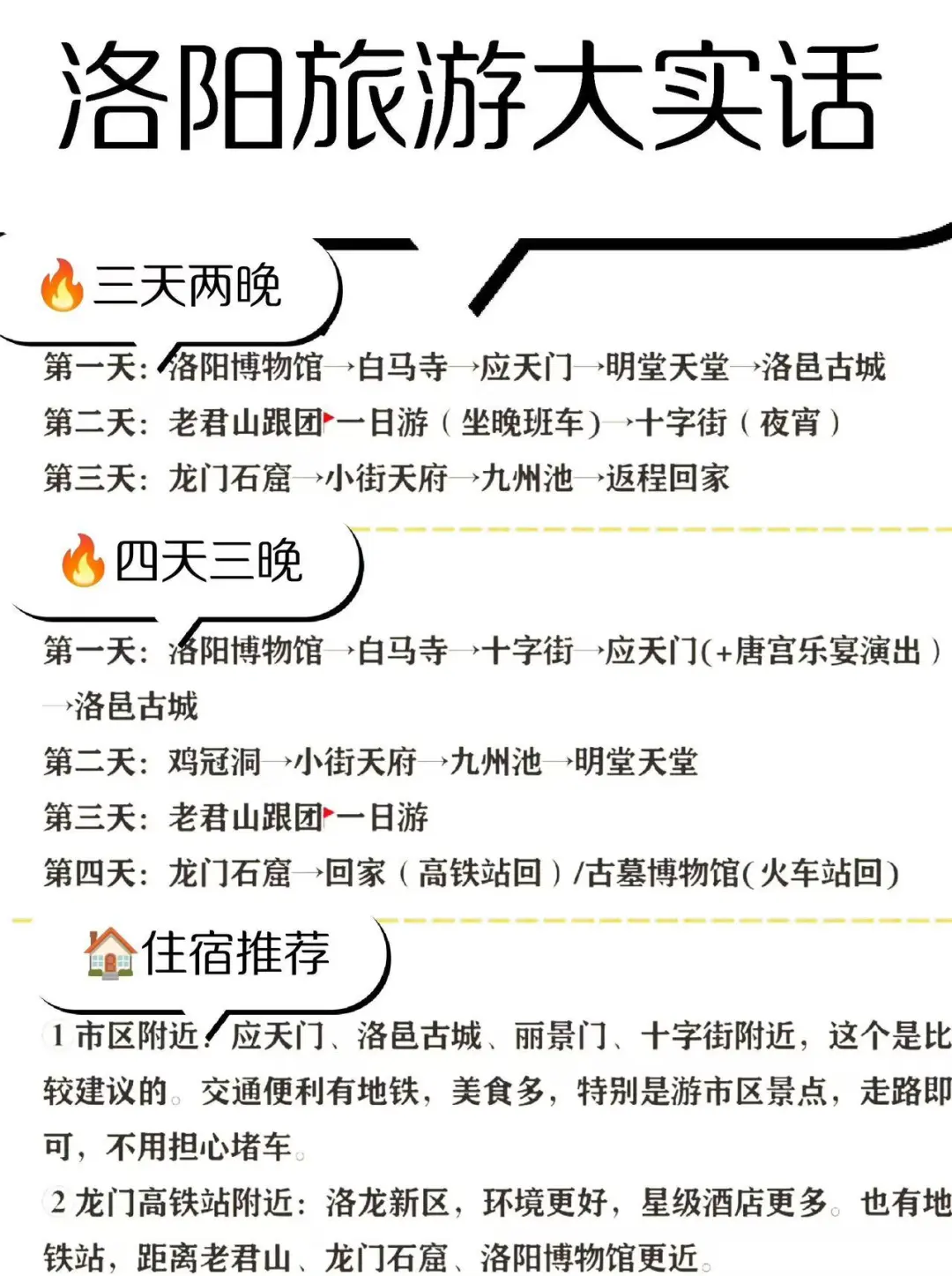 洛阳旅行全攻略