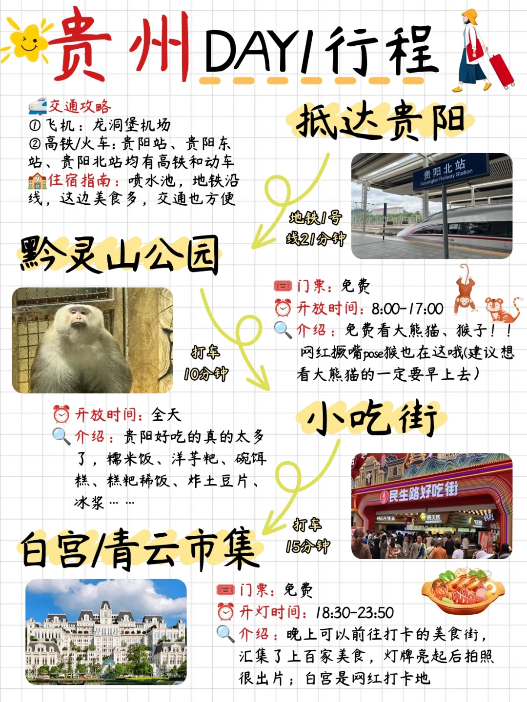 愿来贵州的姐妹😭都能刷到这份游玩路线❗