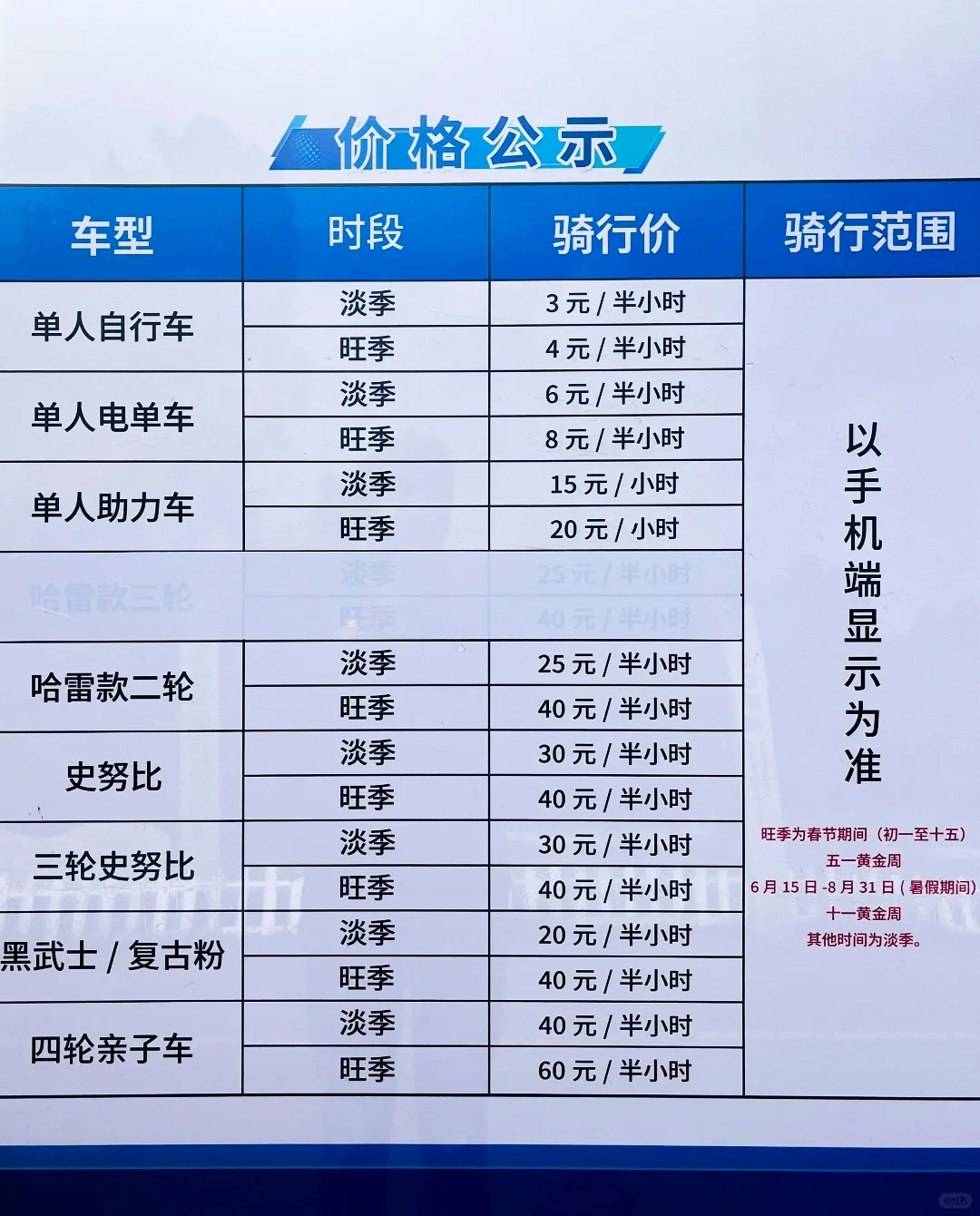 女大学生📍大理三天两夜 精华版旅游攻略❗