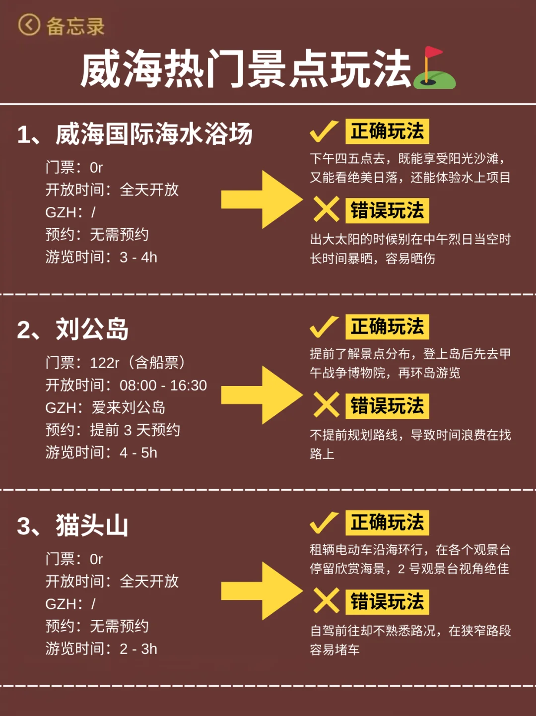 威海已回…真心提醒3月份打算去的朋友们🤬