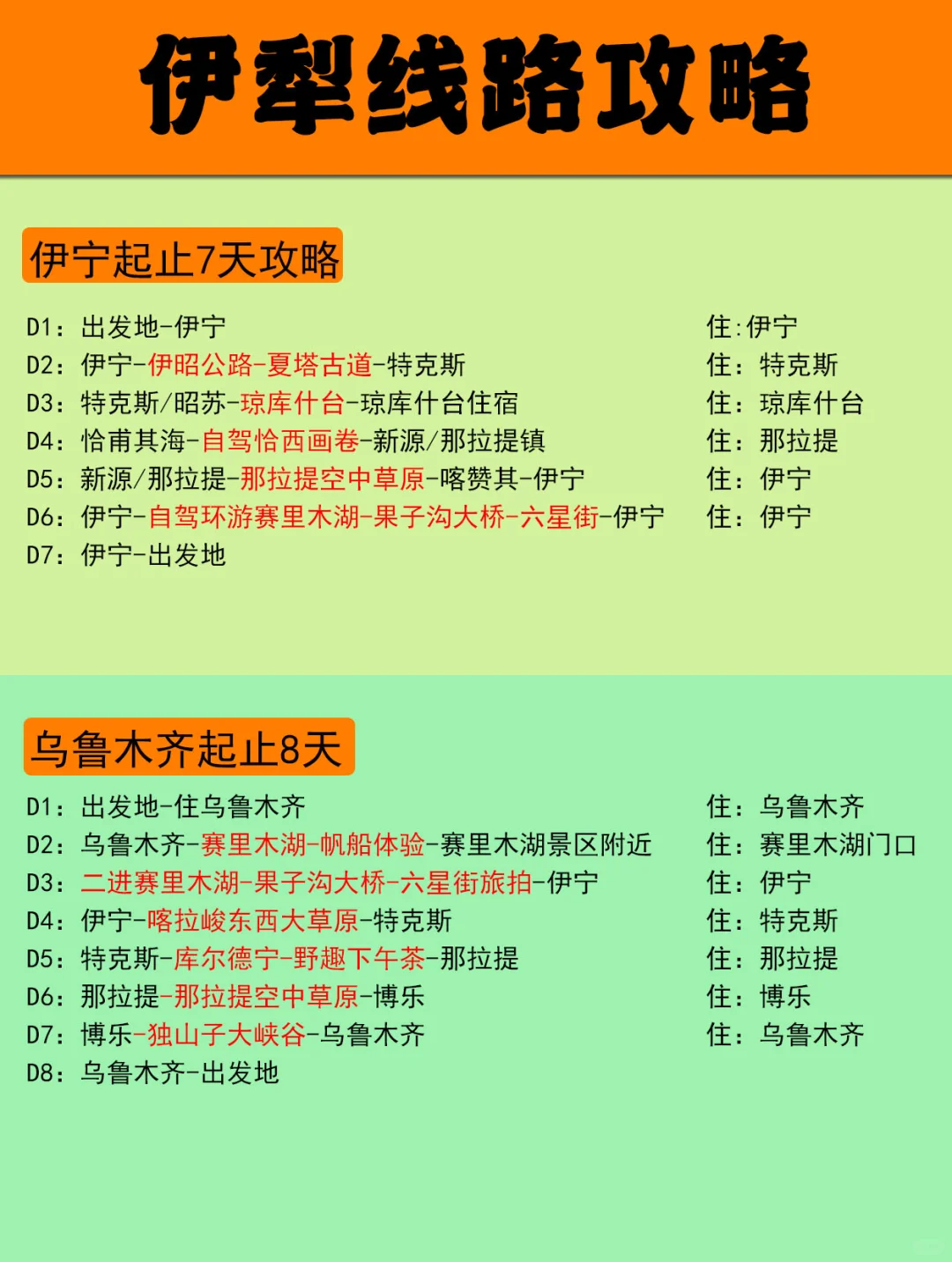 🚗伊犁自驾景点大盘点 | 邂逅绝美风光✨