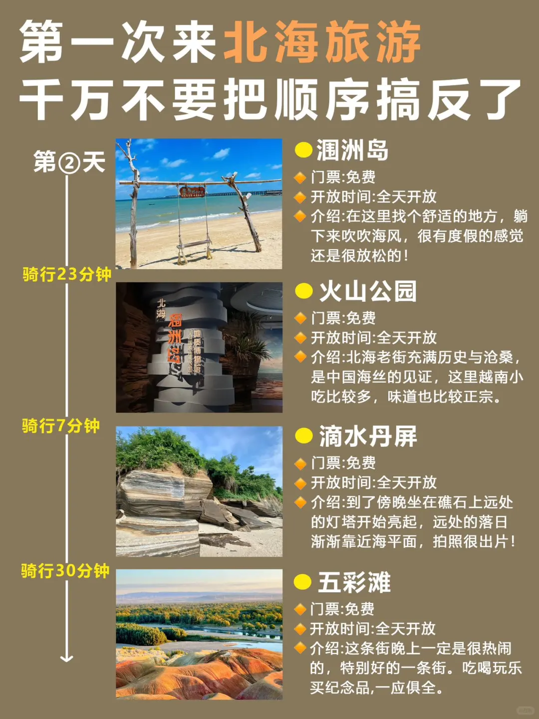 干货！北海3天2夜行程，看这篇就够了✅