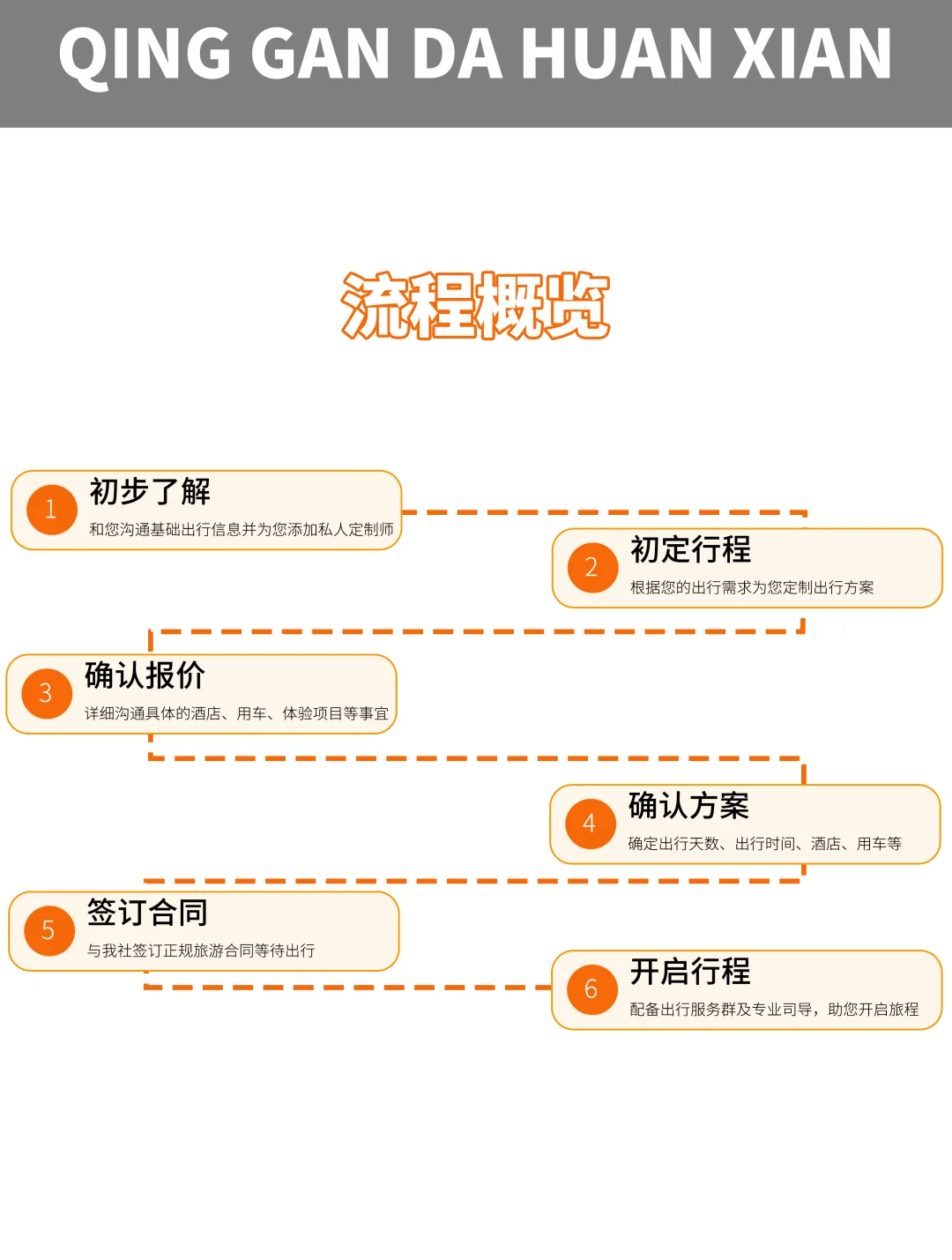 适合五一去旅游的绝美景点🚄不能错过🔥