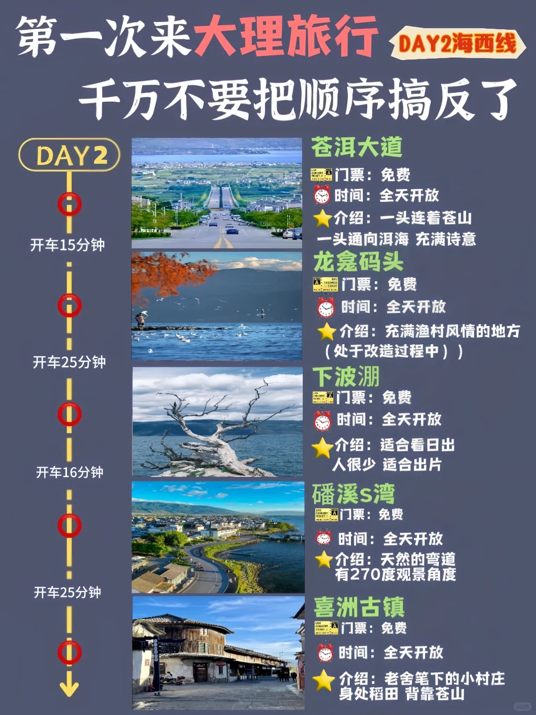 女大学生📍大理三天两夜 精华版旅游攻略❗