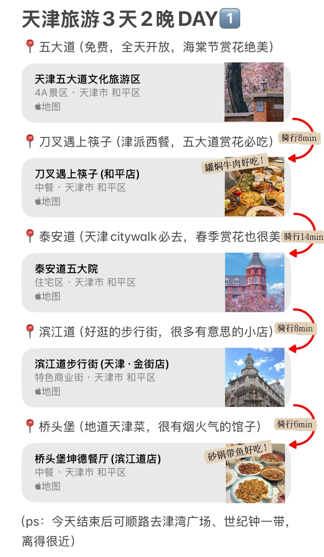 4月份准备来天津的朋友们😭先暂停吧……