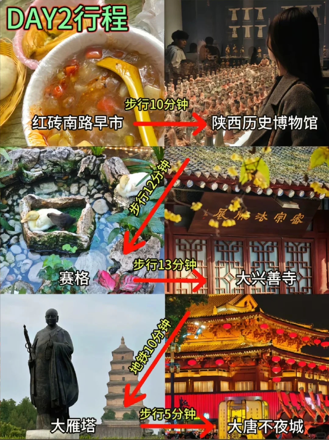 去西安玩了4天，我得建议是~~~