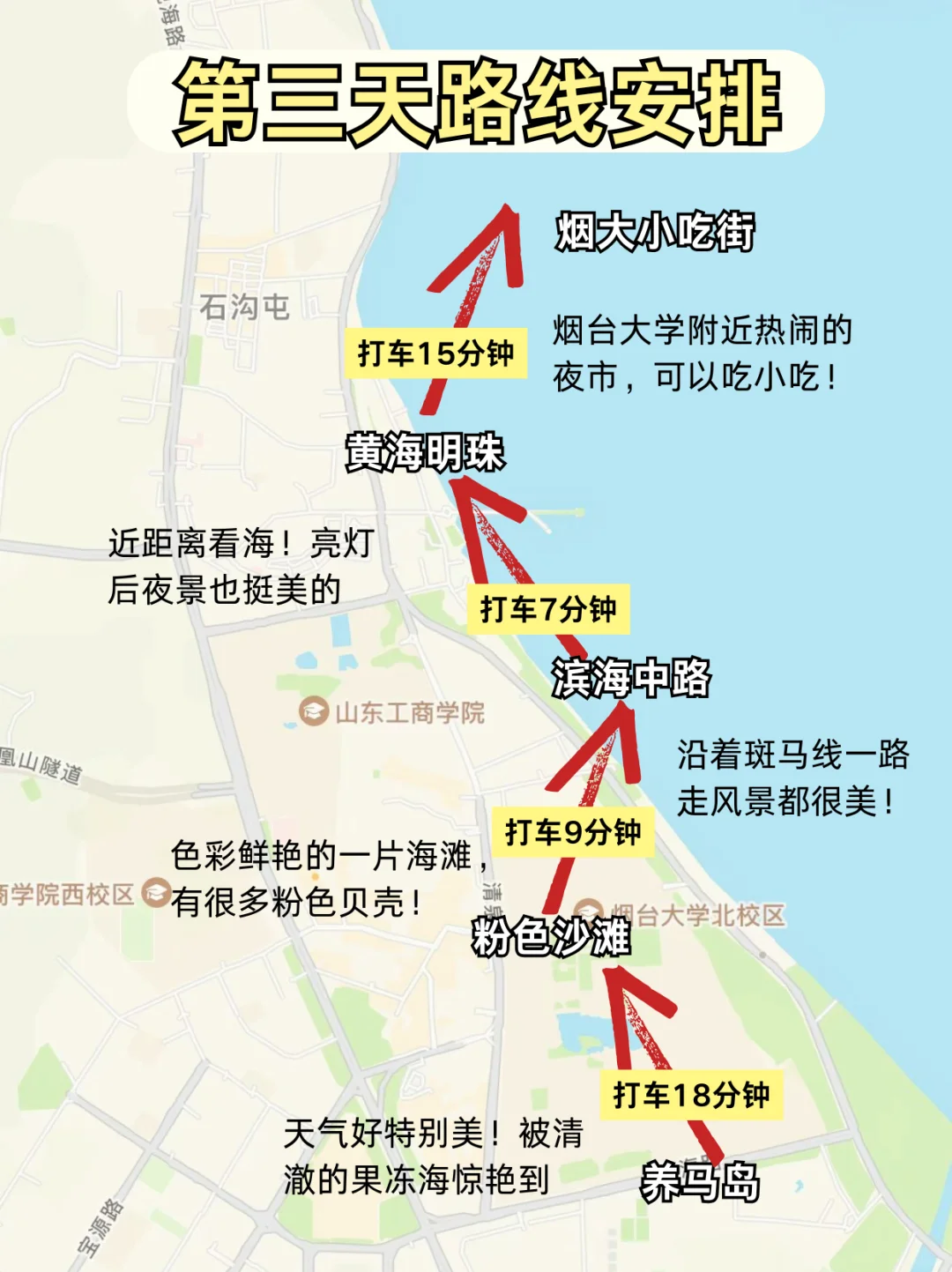 终于有人把烟台景点说清楚了❗️超全不踩雷！