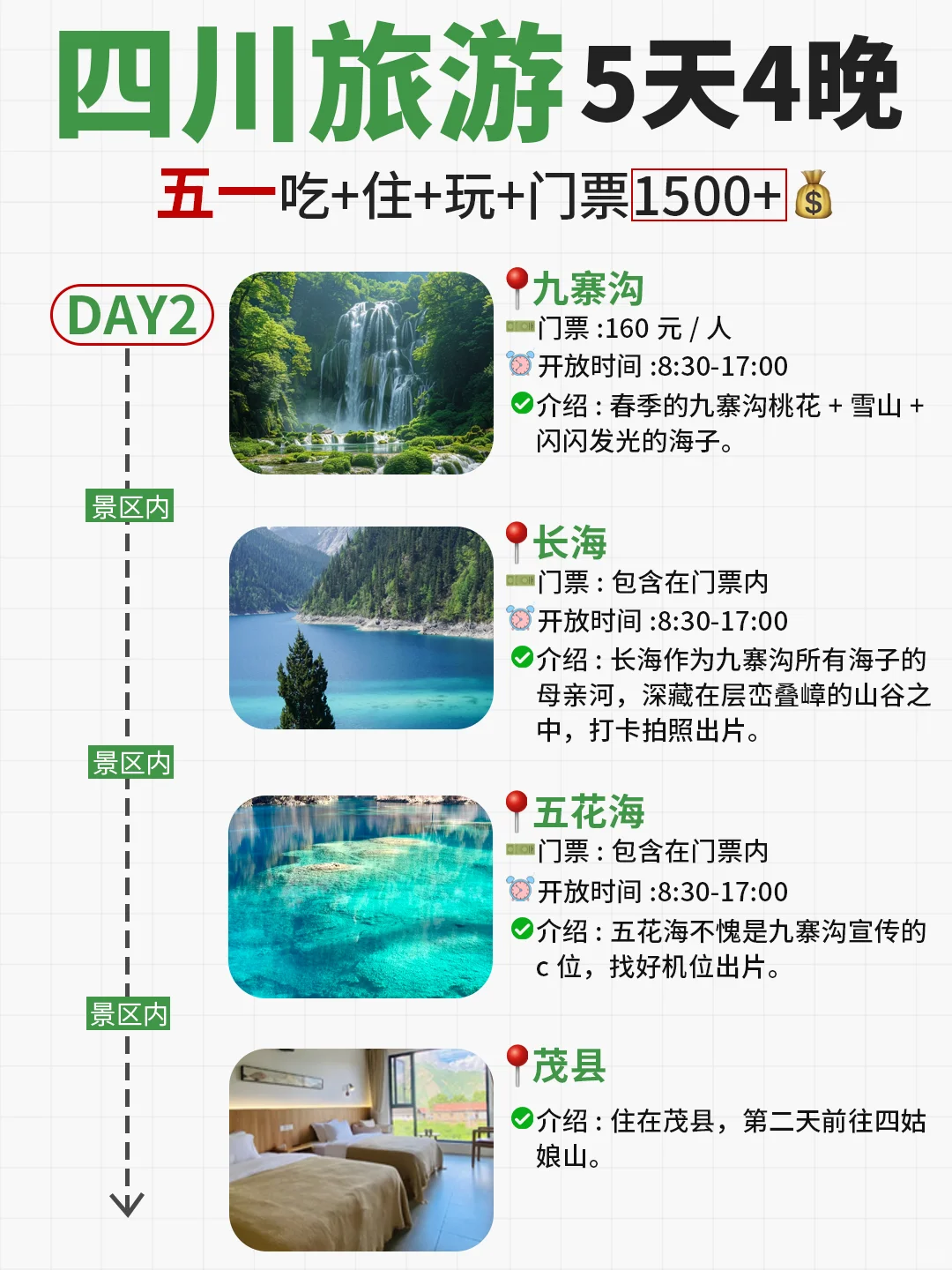 五一四川旅游攻略🌈5天4晚人均1500+💰
