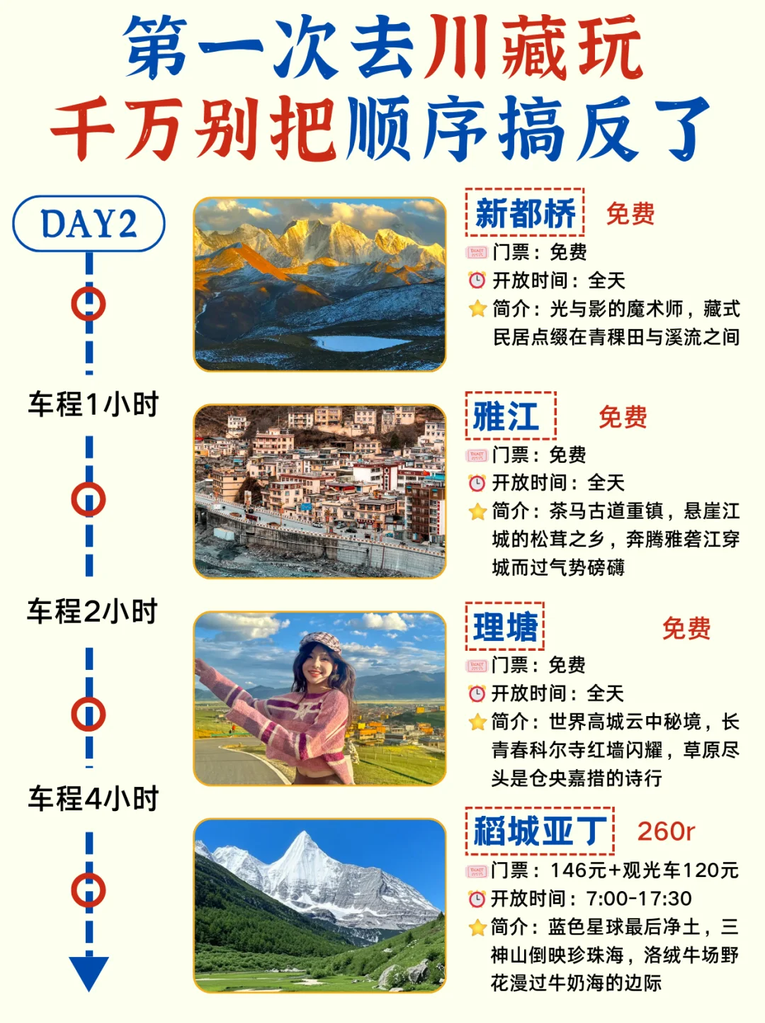 第一次去川藏✅十天路线🔥实用攻略收藏版