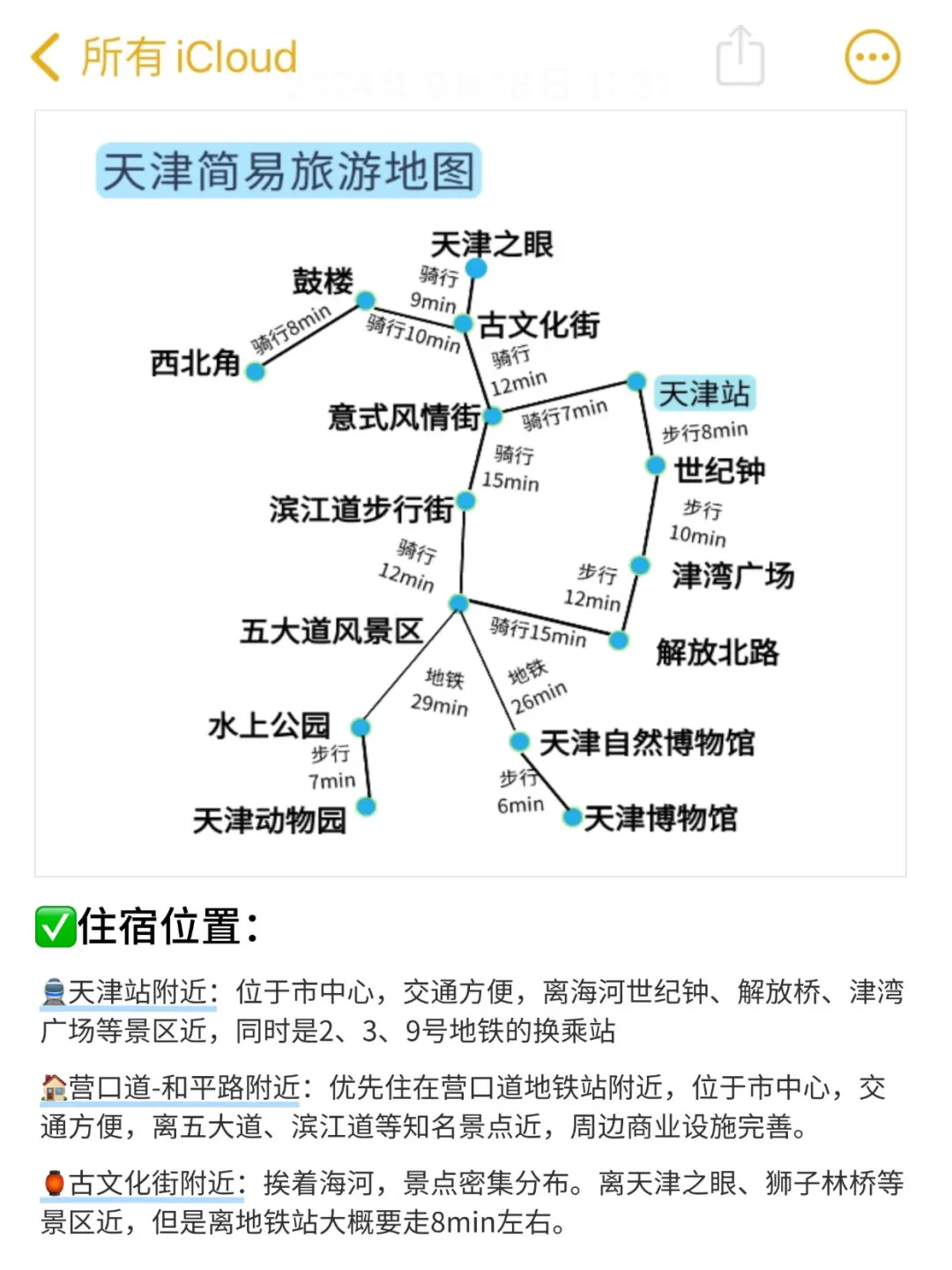 4月份准备来天津的朋友们😭先暂停吧……