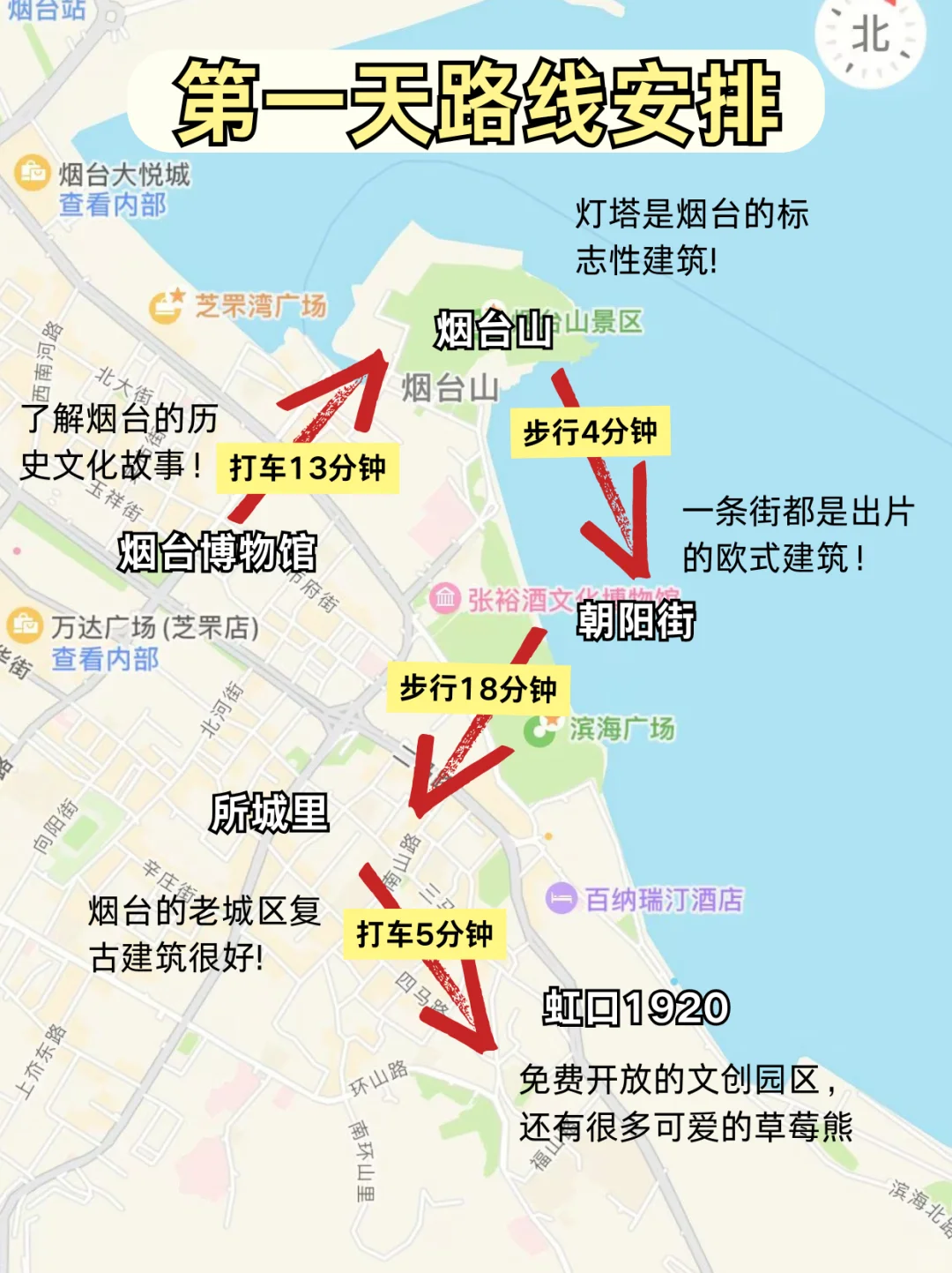 终于有人把烟台景点说清楚了❗️超全不踩雷！