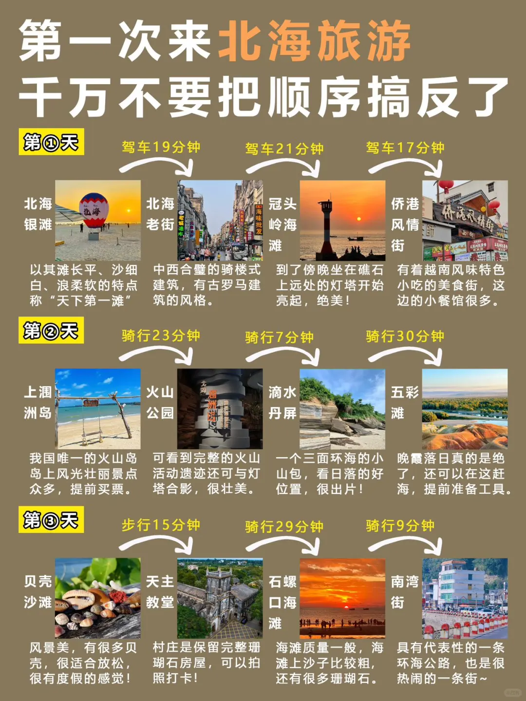 干货！北海3天2夜行程，看这篇就够了✅